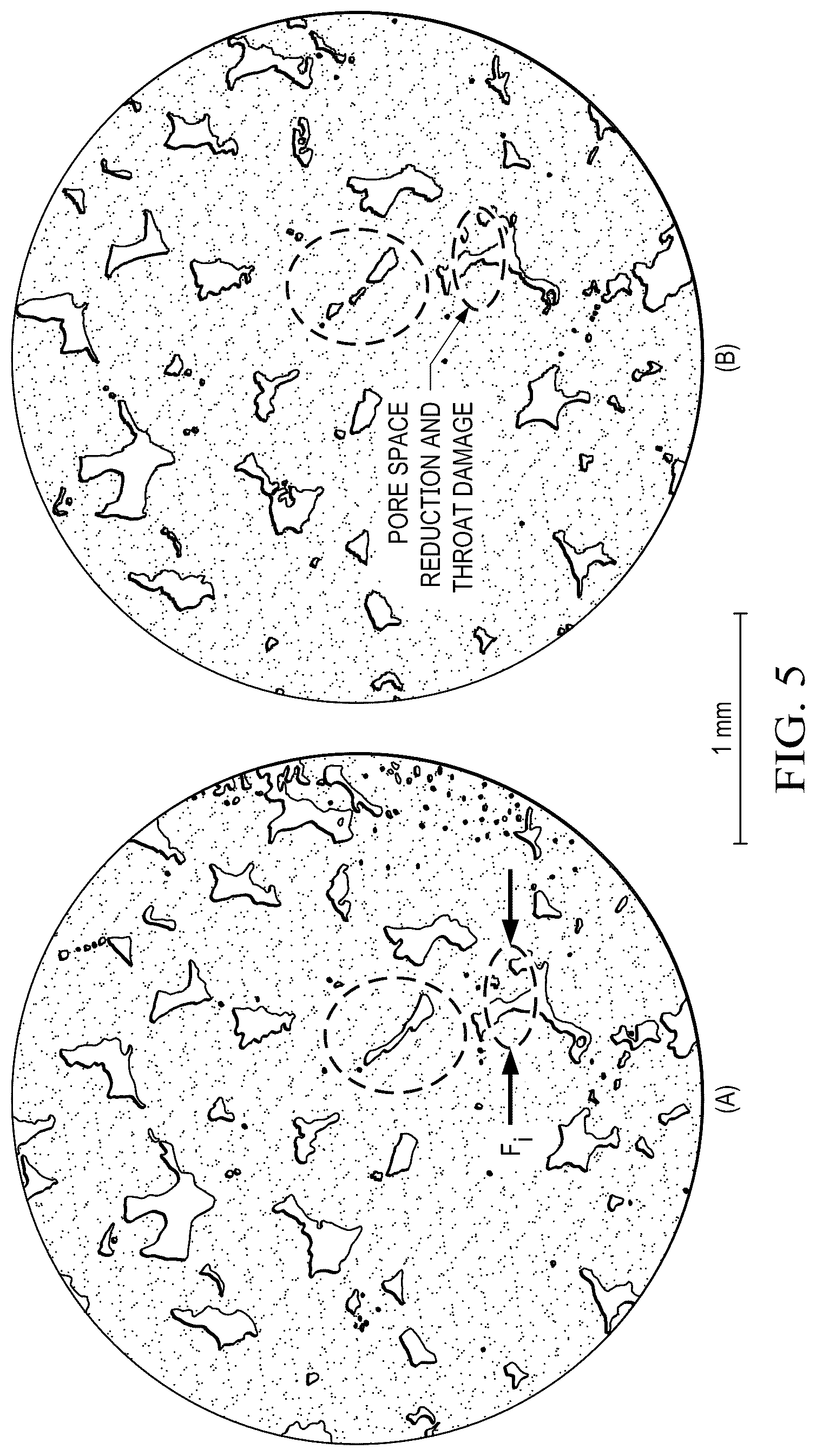 Patent US12105077 Figure 5 – Assessing characteristics of subterranean formations using micro-computed tomography and rock mechanics testing