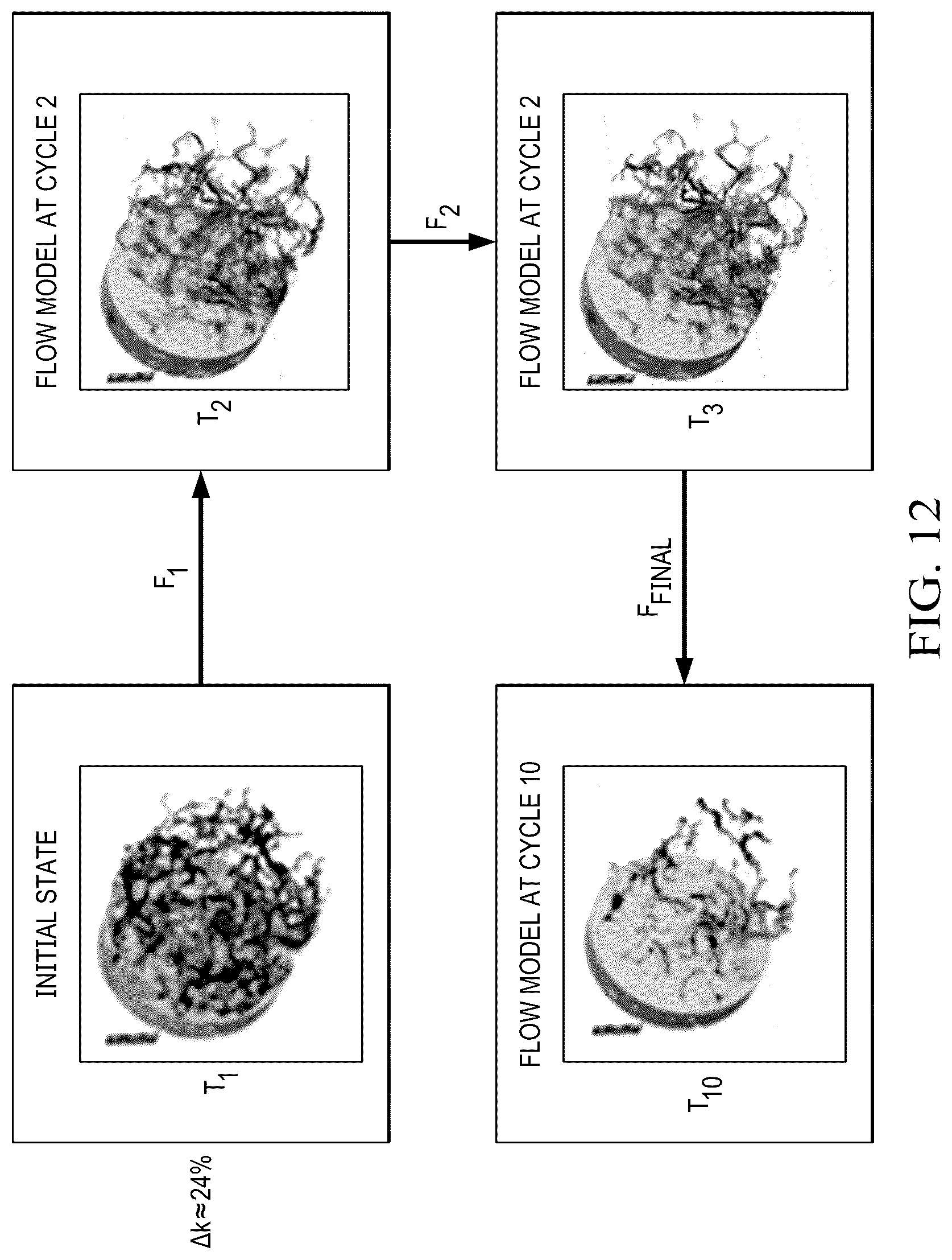 Patent US12105077 Figure 12 – Assessing characteristics of subterranean formations using micro-computed tomography and rock mechanics testing