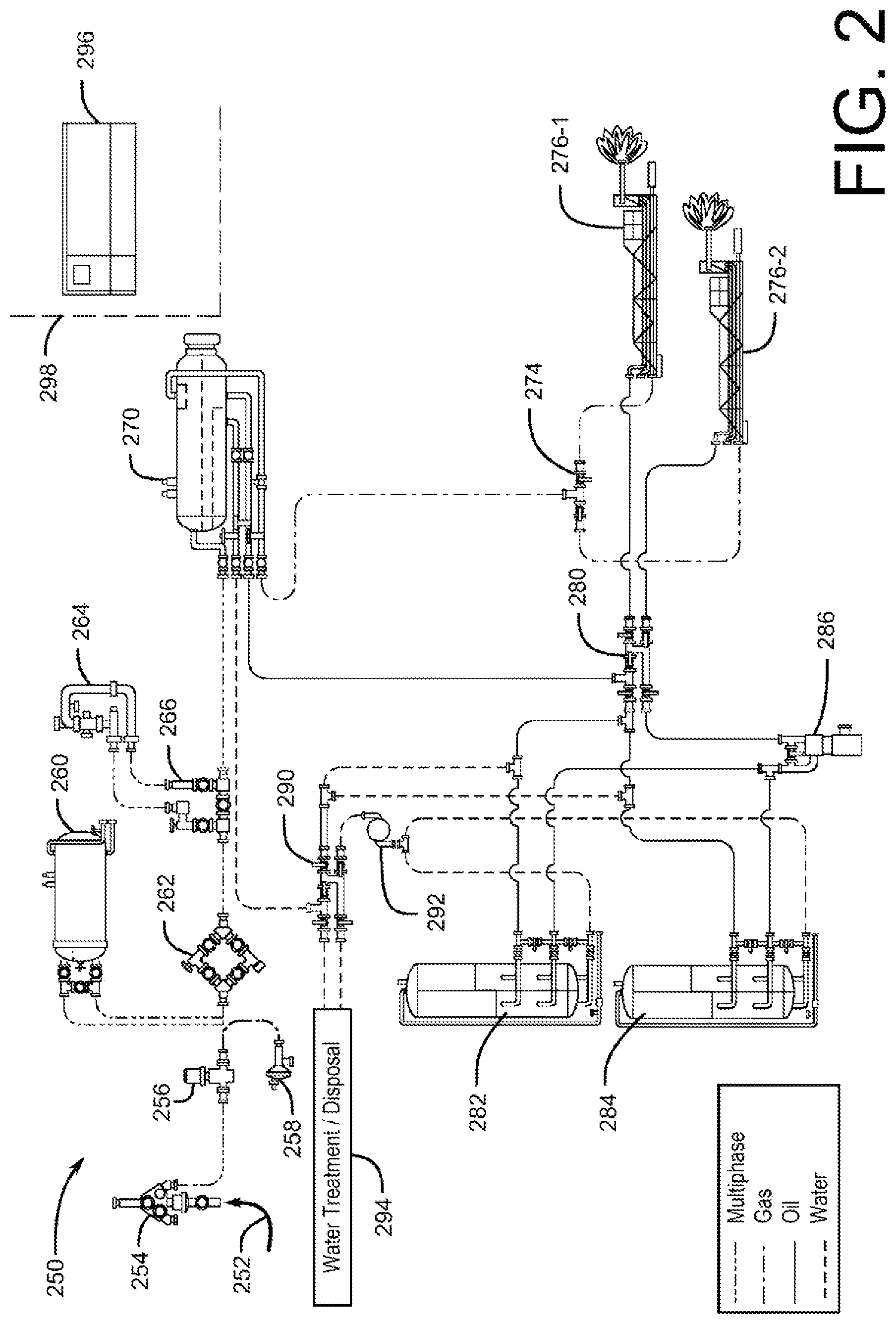 Patent US12105078 Figure 2 – Demulsifier analysis framework