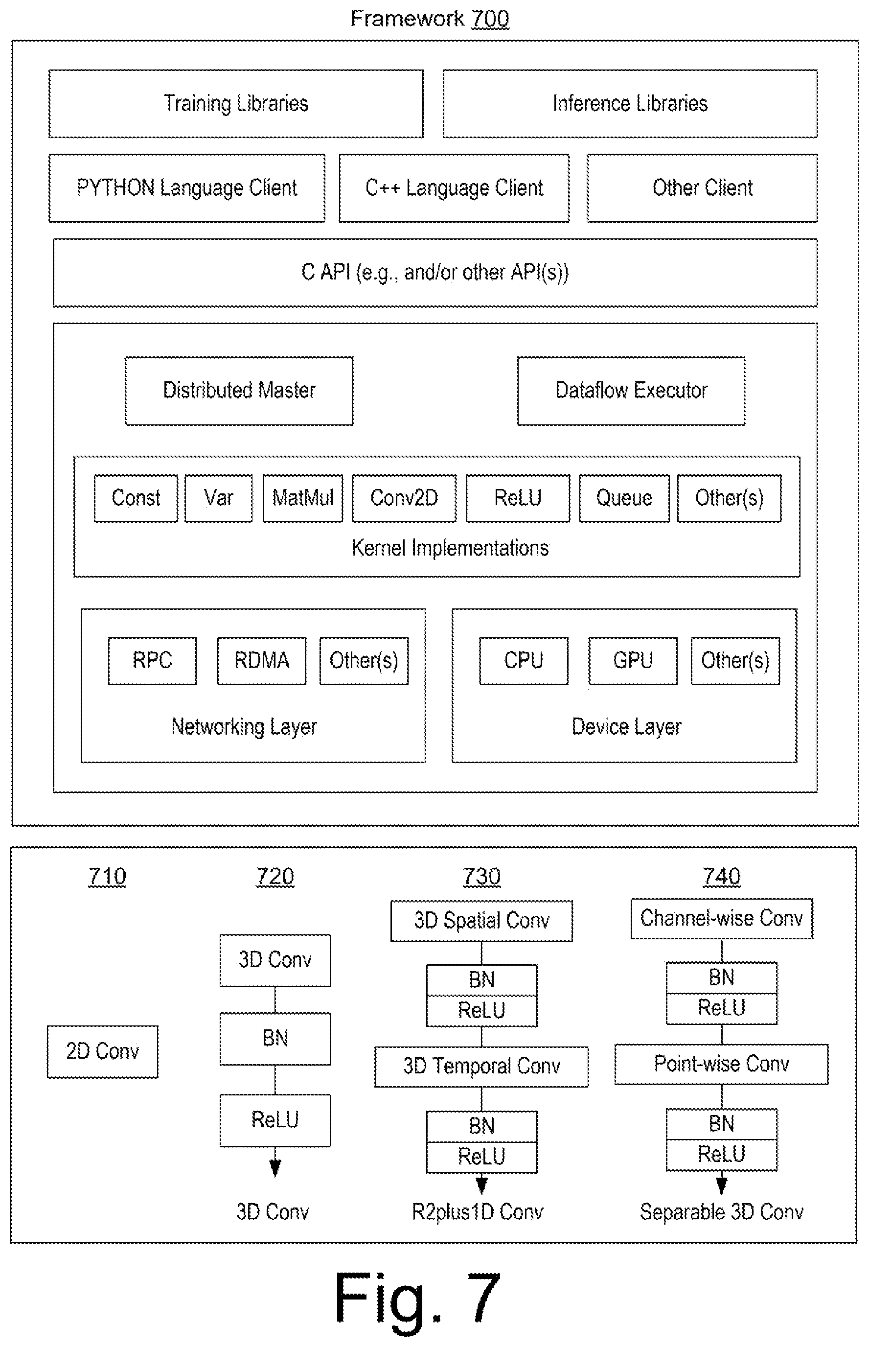 Patent US12105078 Figure 7 – Demulsifier analysis framework