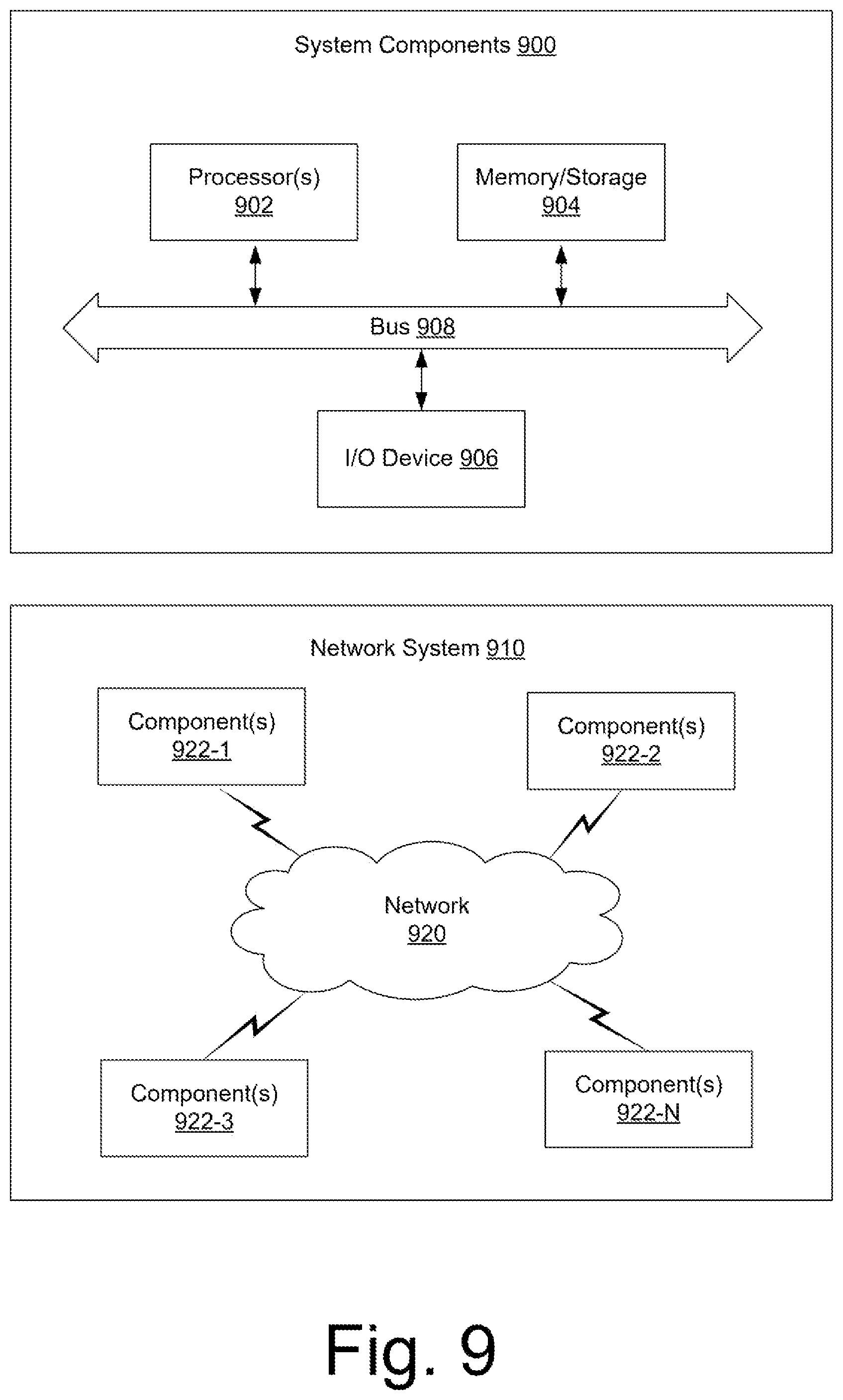 Patent US12105078 Figure 9 – Demulsifier analysis framework