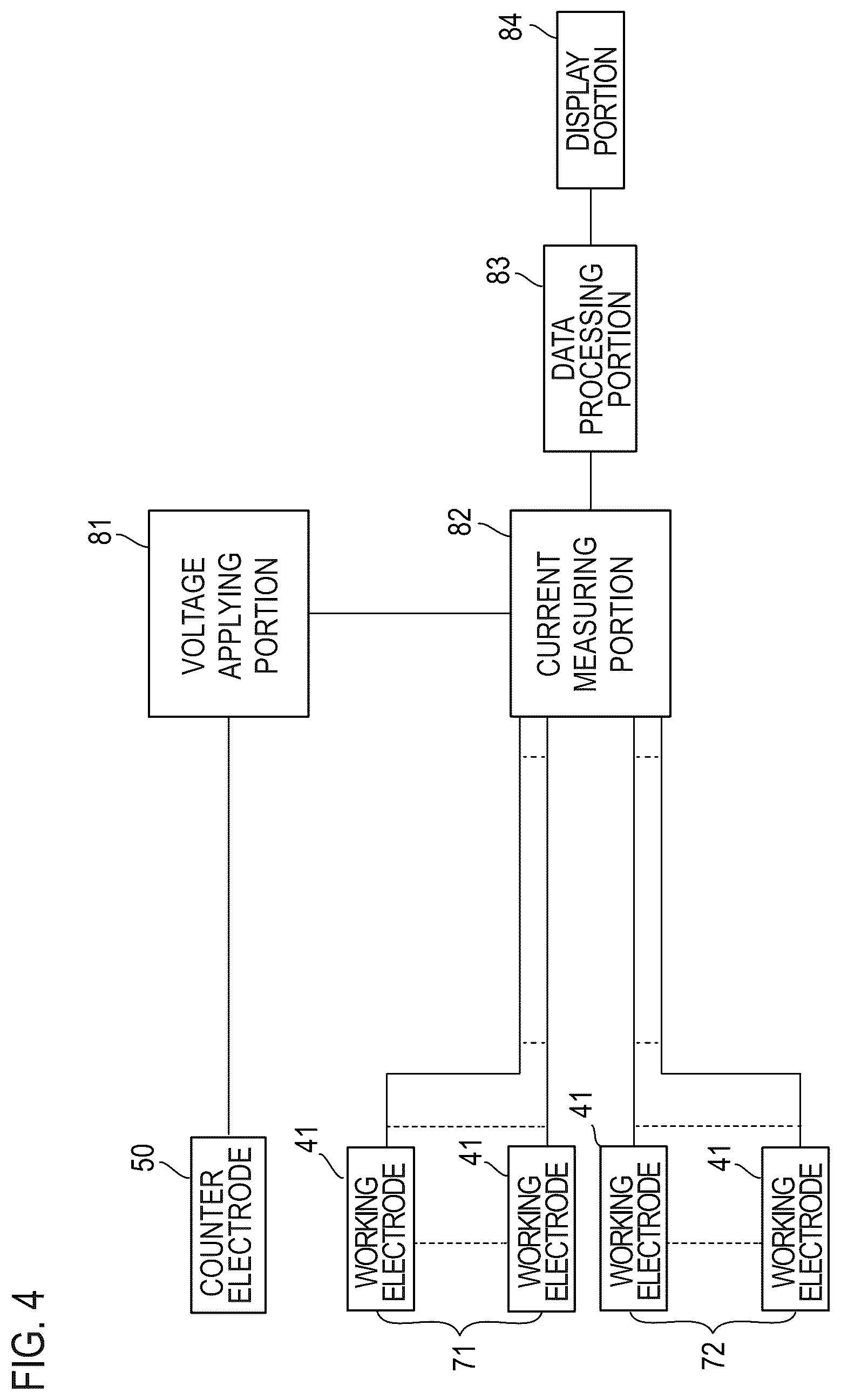 Patent US12105080 Figure 3 – Electrochemical measurement apparatus and transducer