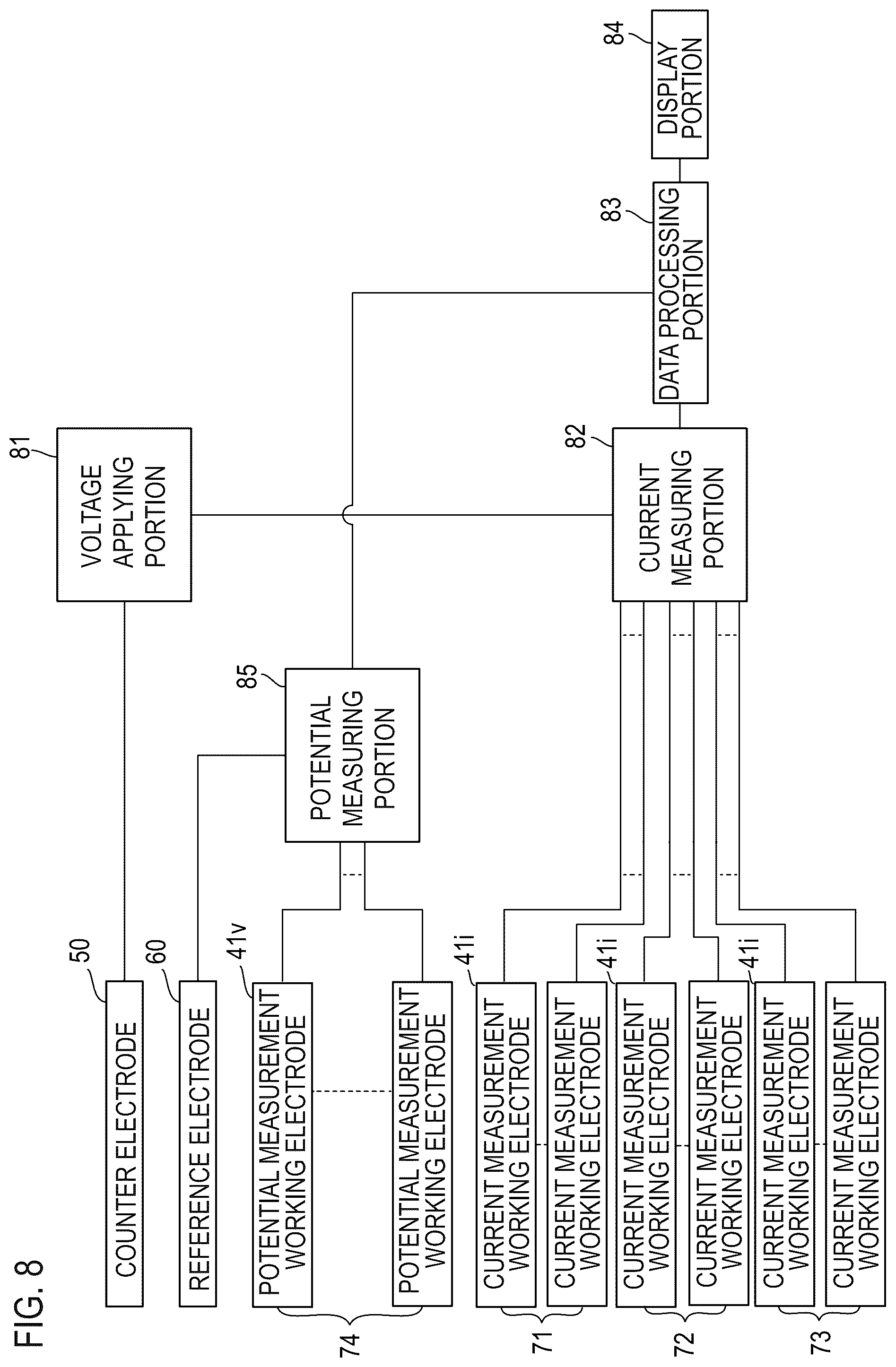 Patent US12105080 Figure 7 – Electrochemical measurement apparatus and transducer