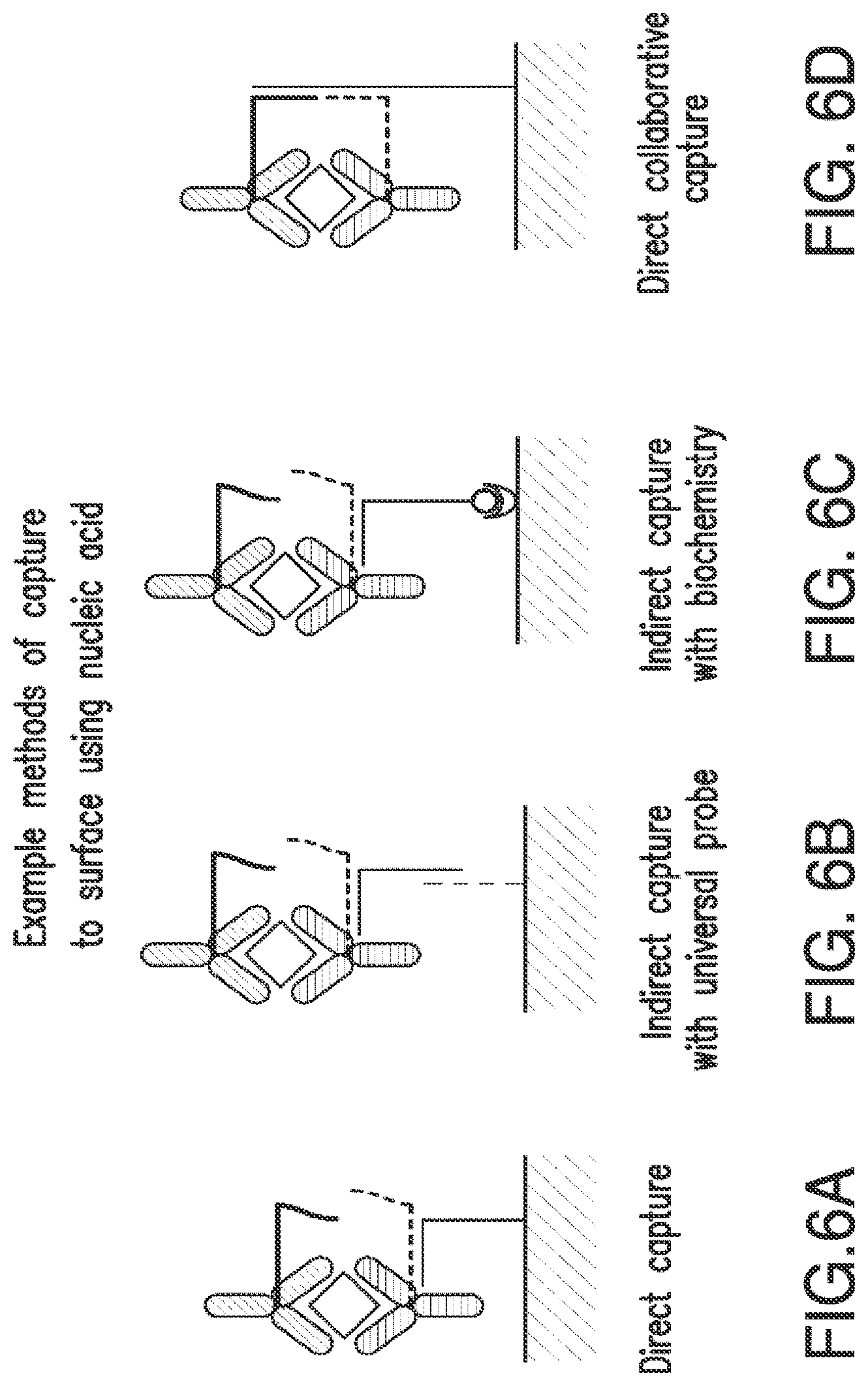 Patent US12105084 Figure 9 – Nucleic acid linked immune-sandwich assay (NULISA)