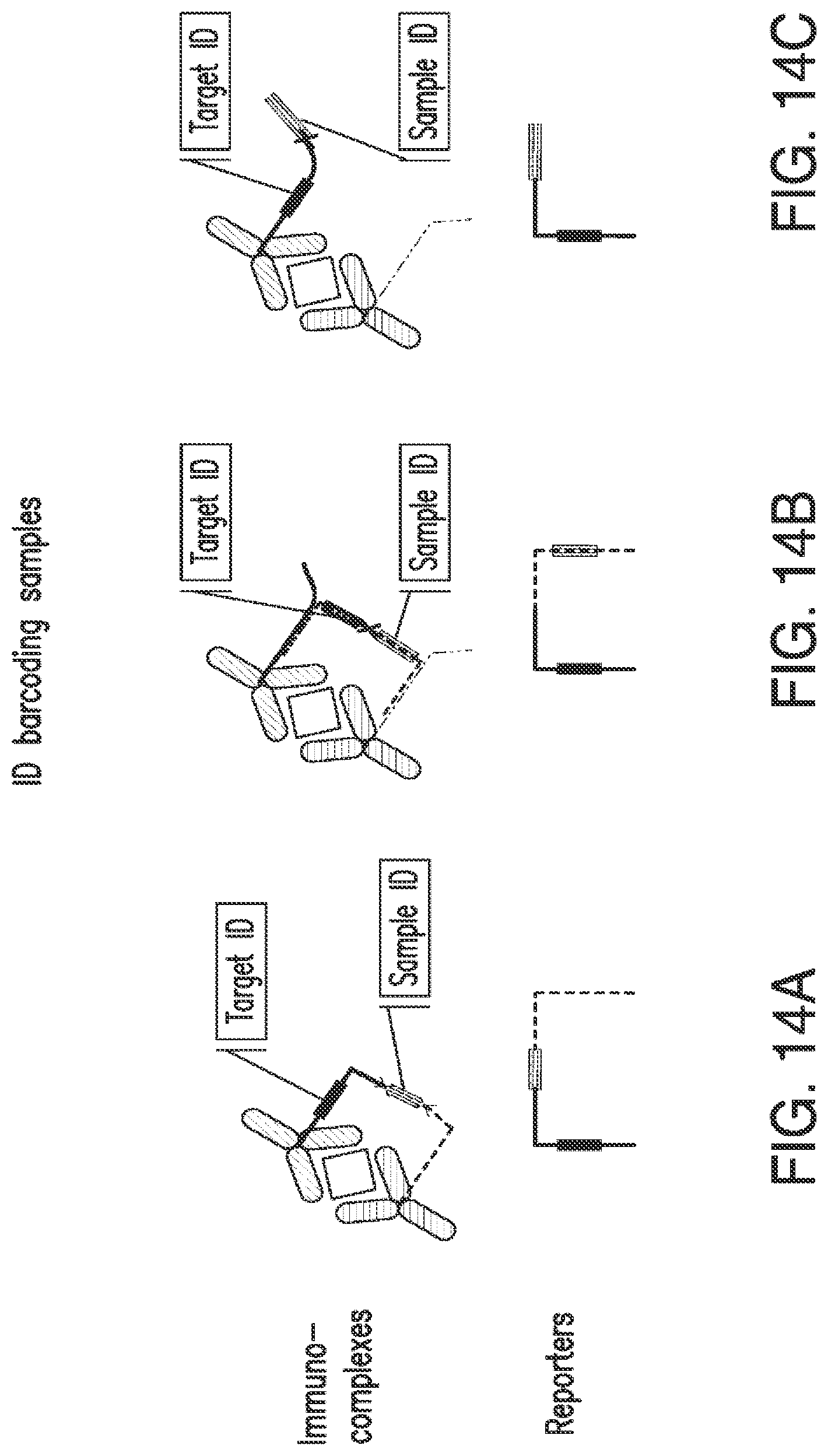 Patent US12105084 Figure 19 – Nucleic acid linked immune-sandwich assay (NULISA)