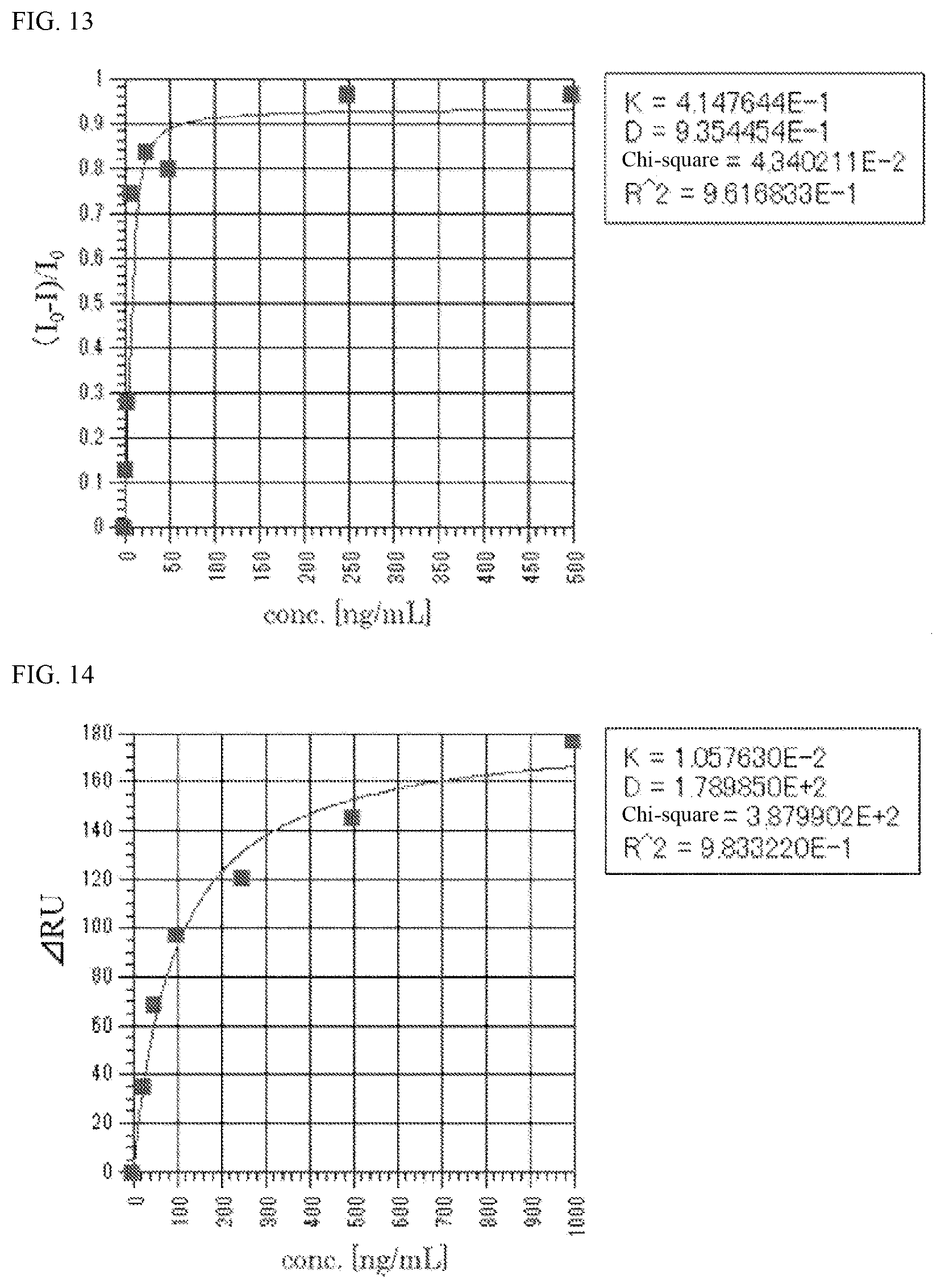 Patent US12105085 Figure 6 – Base material for manufacturing sensor for analyzing detection target, sensor for analyzing detection target, method for analyzing detection target