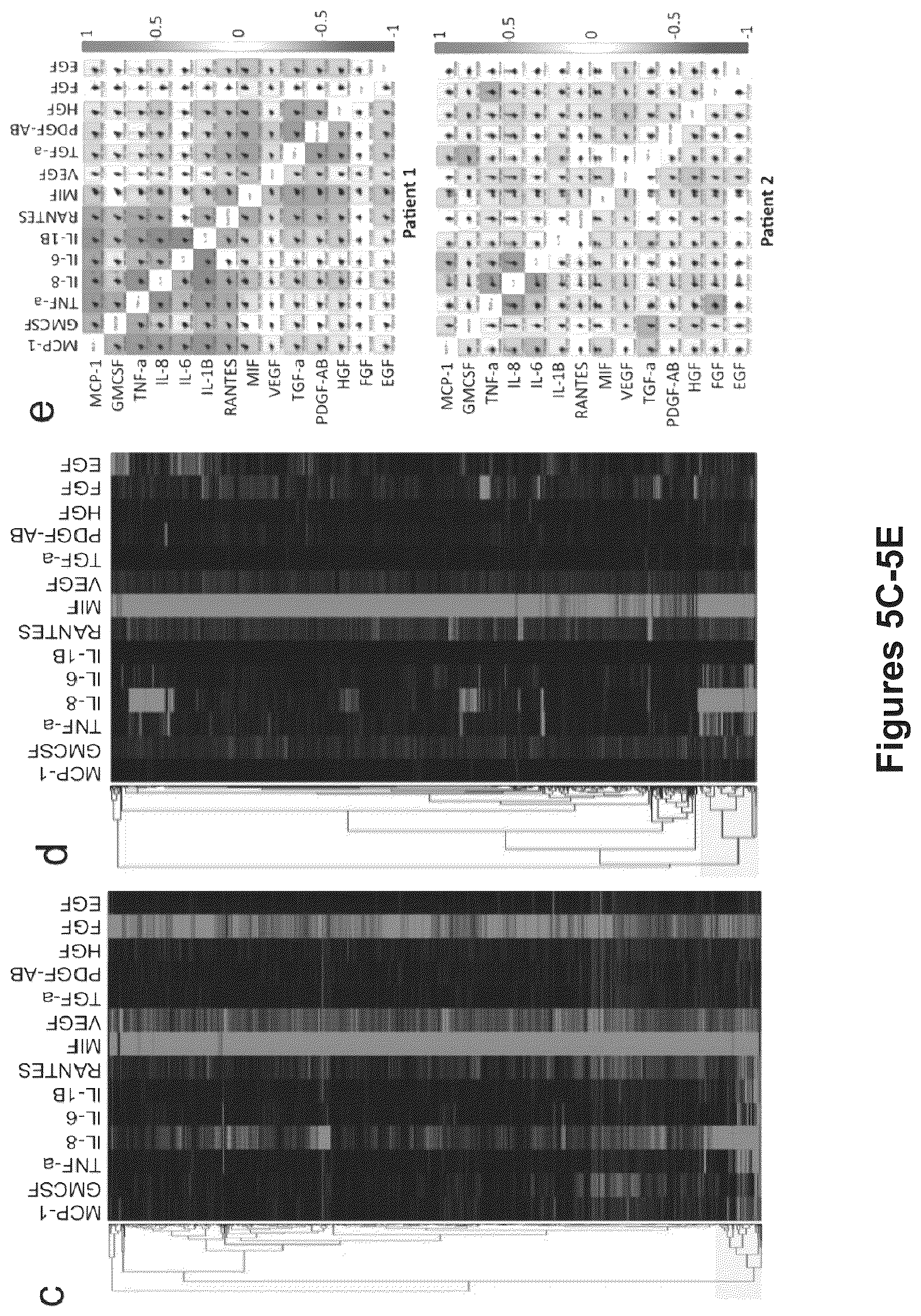Patent US12105086 Figure 9 – System, device and method for high-throughput multi-plexed detection