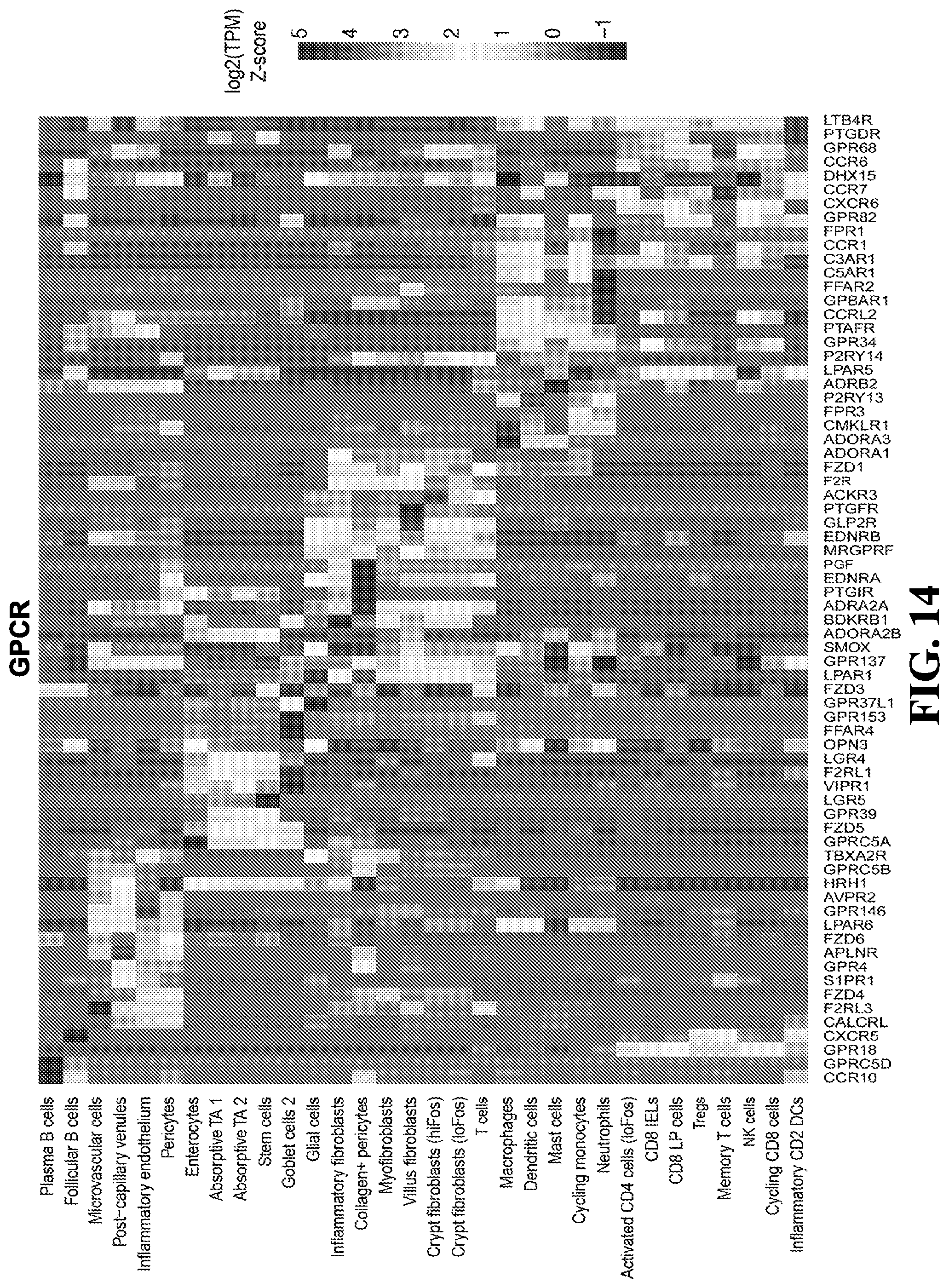 Patent US12105089 Figure 14 – Cell atlas of the healthy and ulcerative colitis human colon