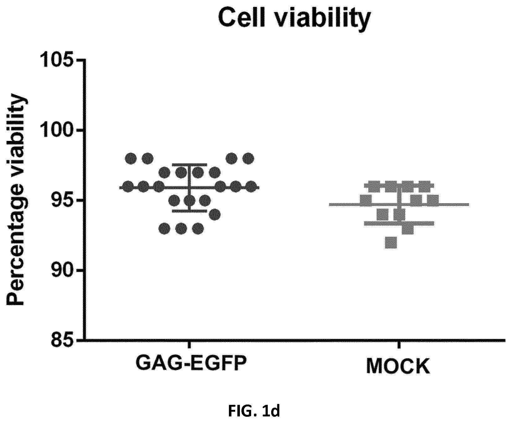 Patent US12105091 Figure 4 – Usages of recombinant extracellular vesicles