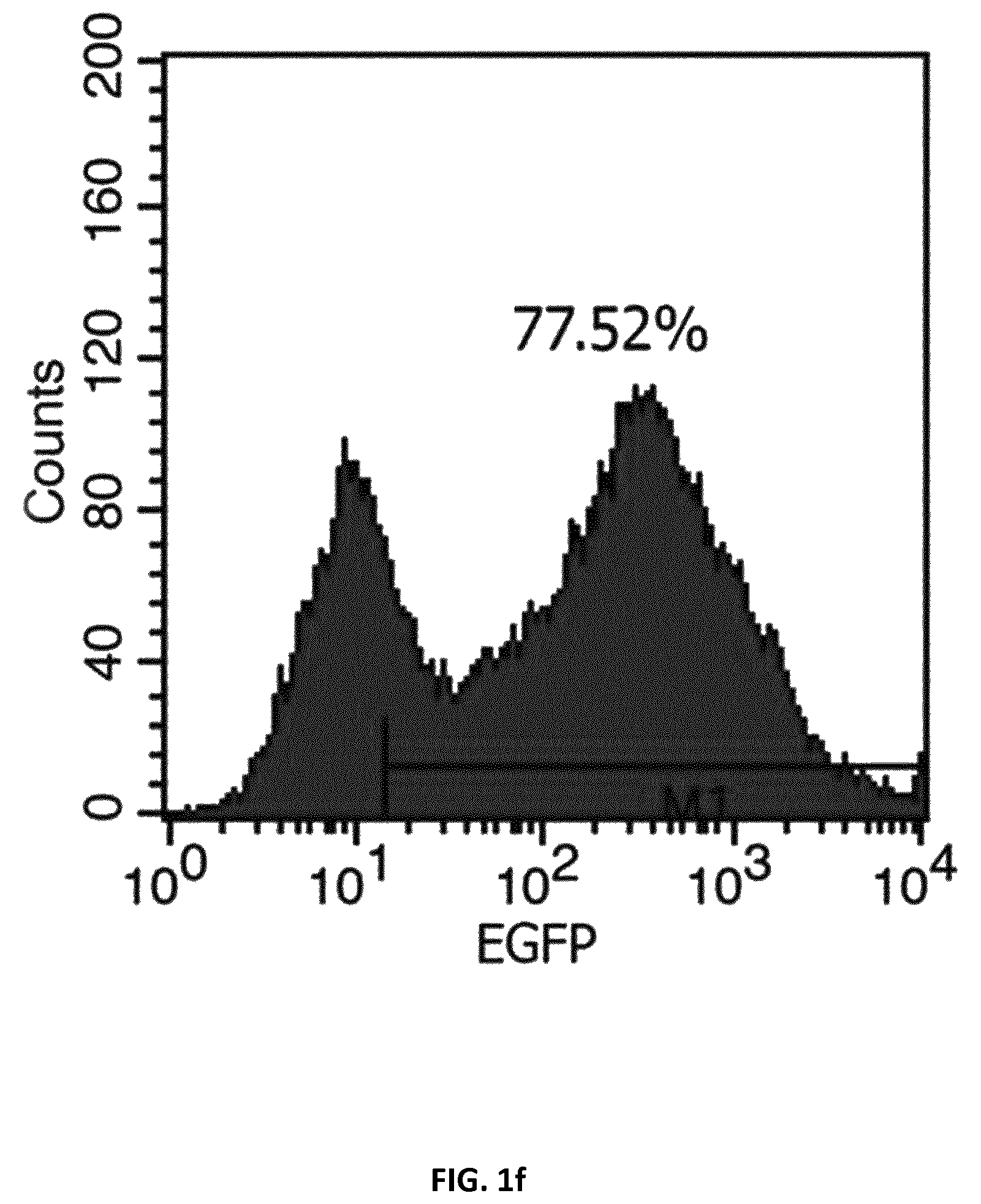 Patent US12105091 Figure 6 – Usages of recombinant extracellular vesicles