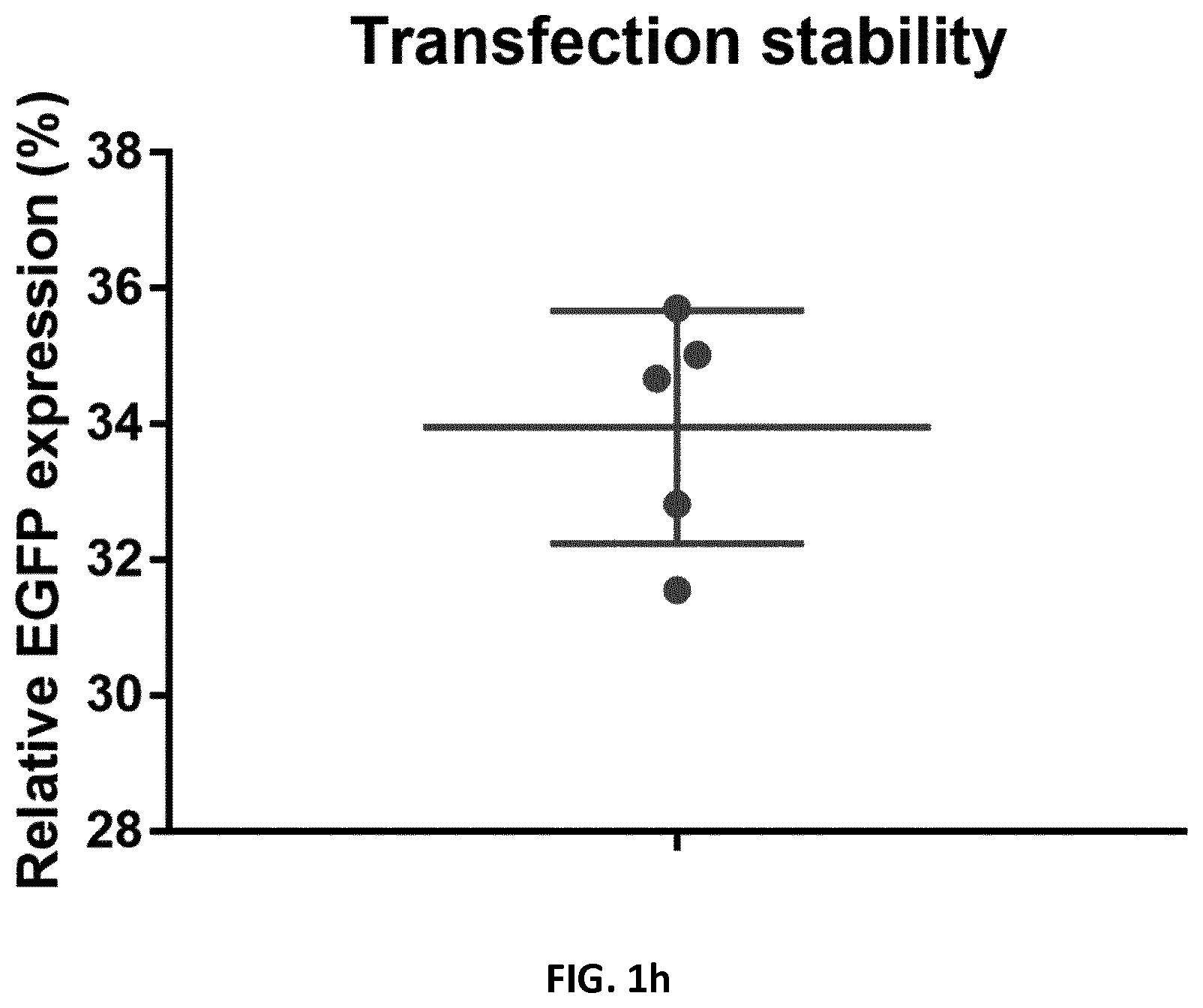 Patent US12105091 Figure 8 – Usages of recombinant extracellular vesicles