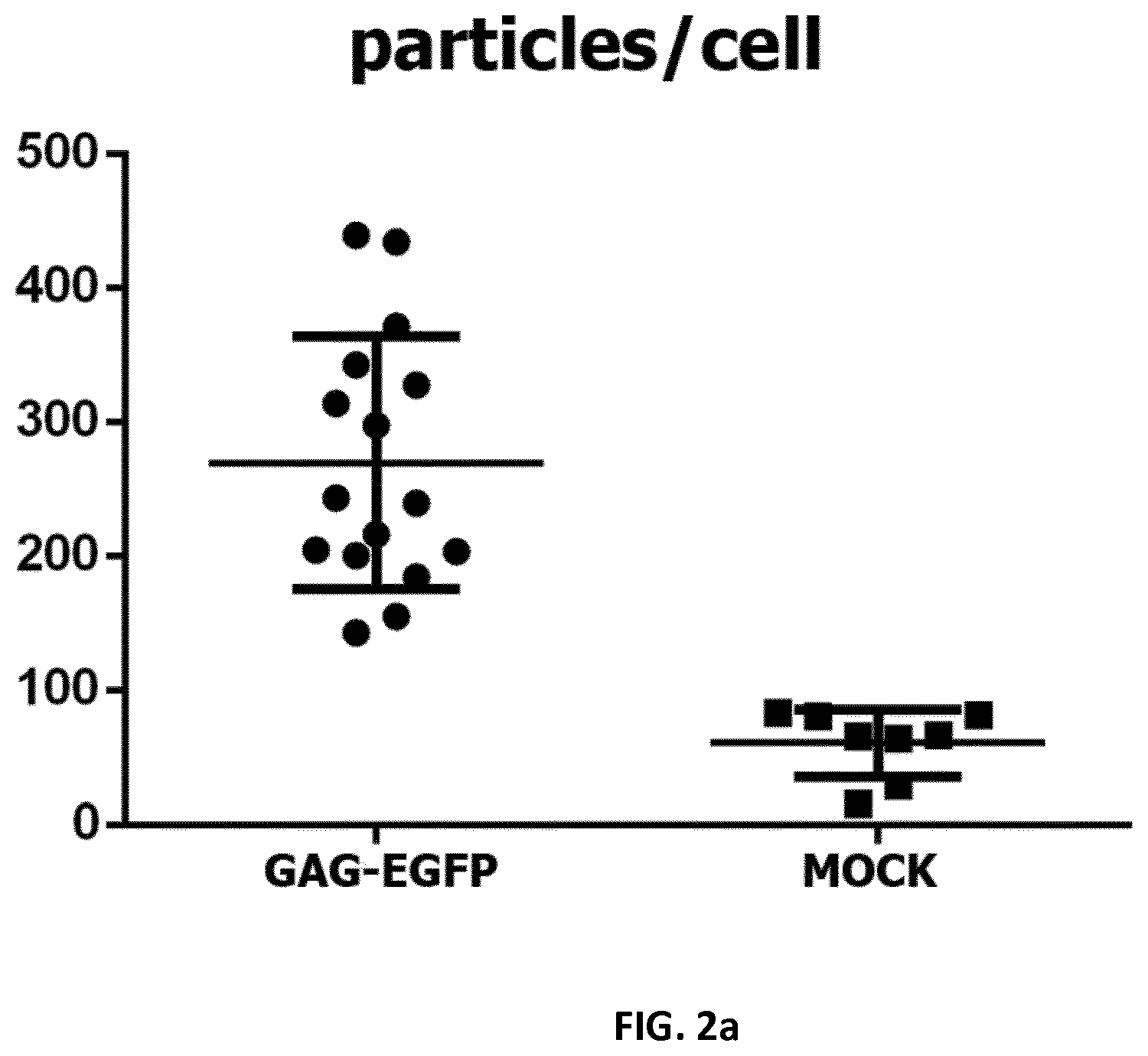 Patent US12105091 Figure 9 – Usages of recombinant extracellular vesicles