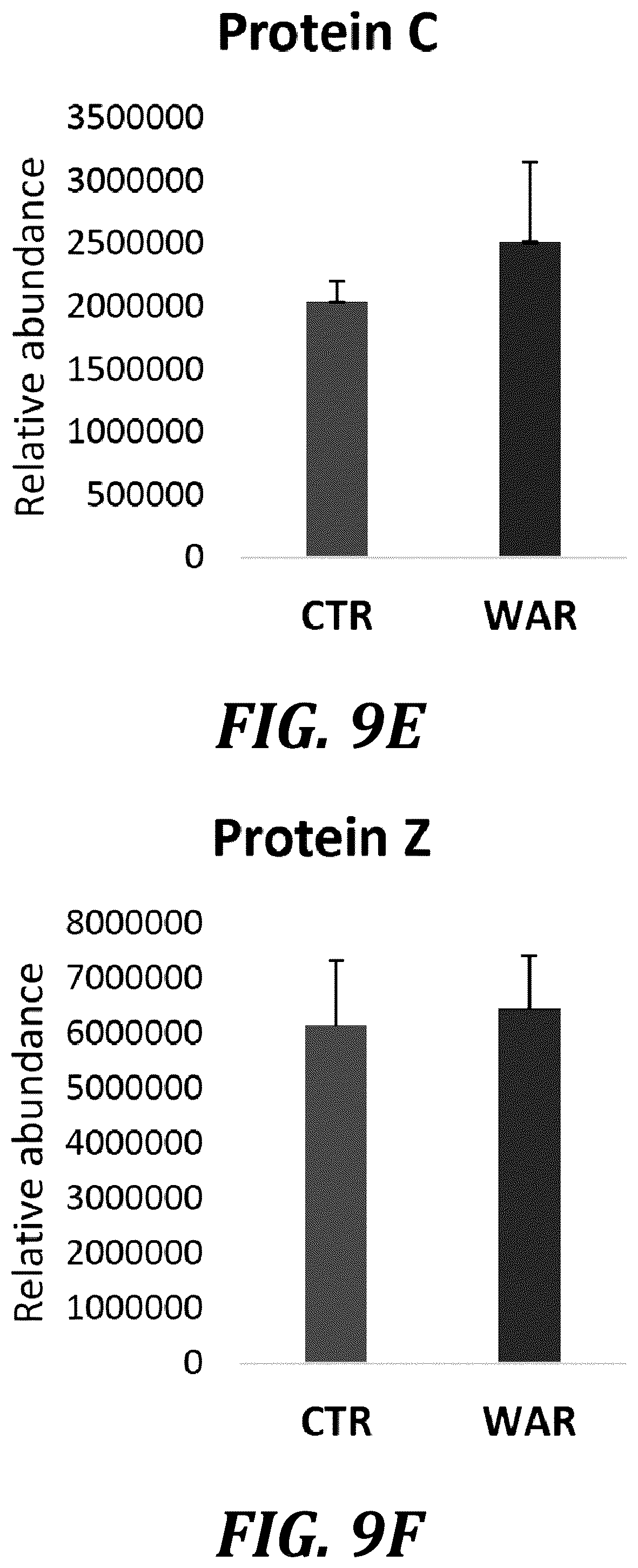 Patent US12105093 Figure 16 – Quantitation of GLA proteins by mass spectrometric analysis
