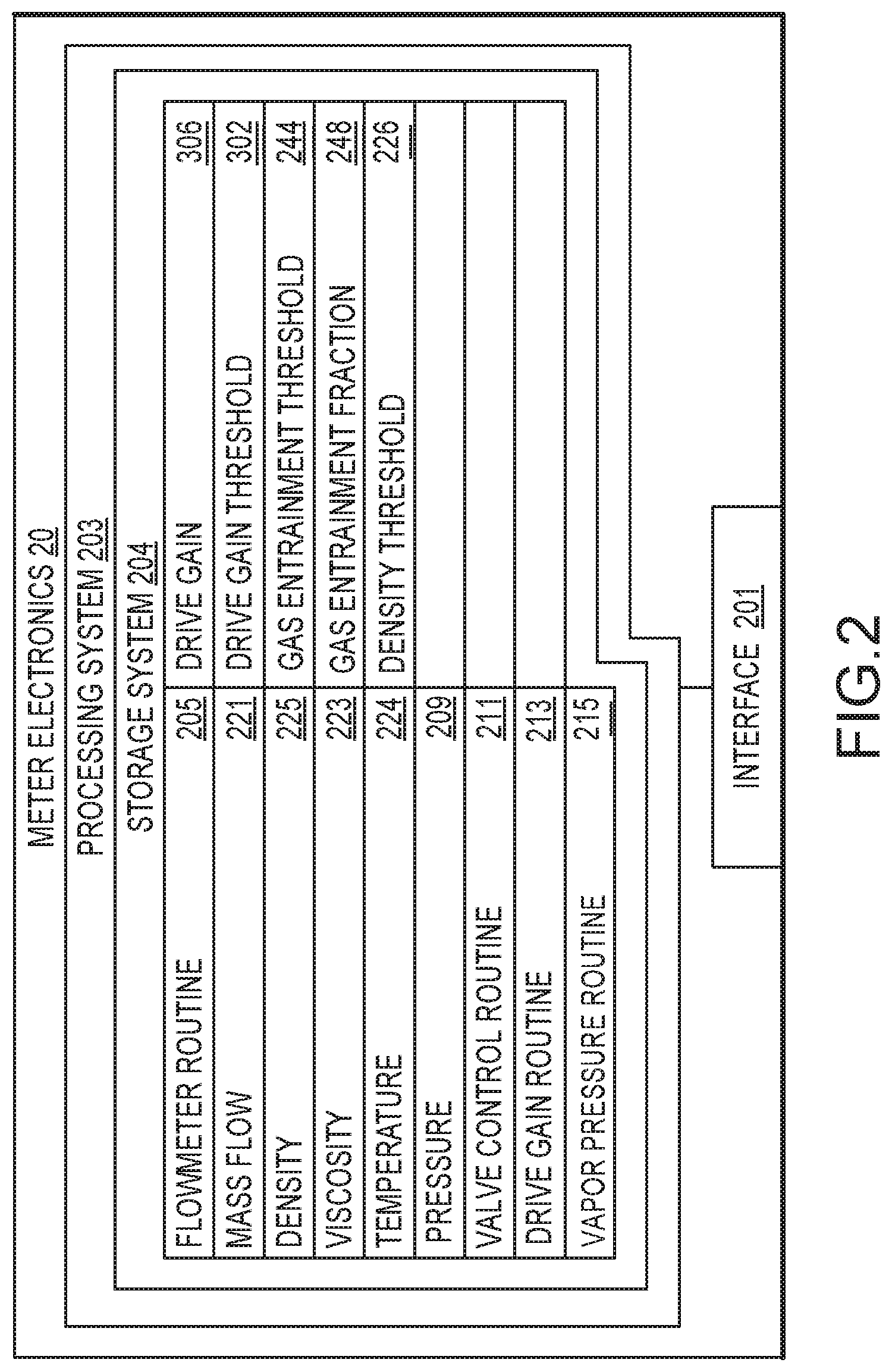 Patent US12105110 Figure 2 – True vapor pressure and flashing detection apparatus and related method