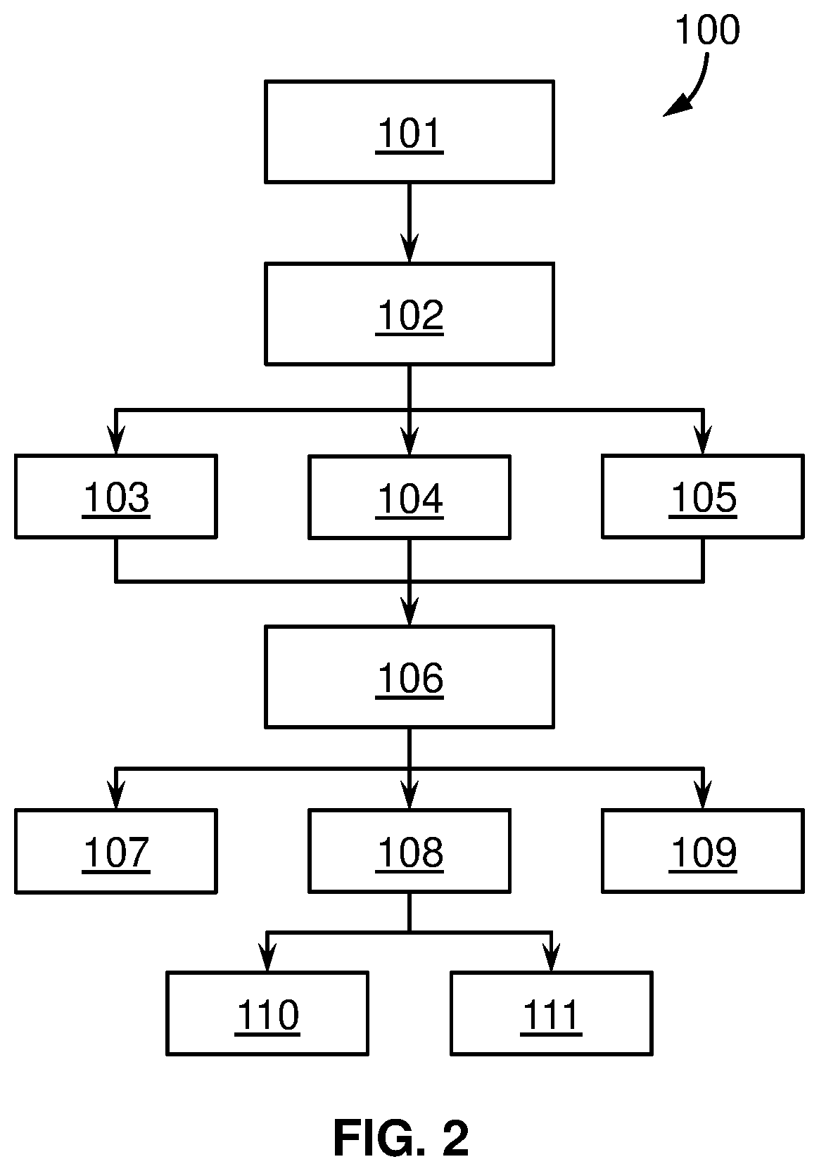 Patent US12105111 Figure 2 – Method and system for determining existence of magnetic disturbances