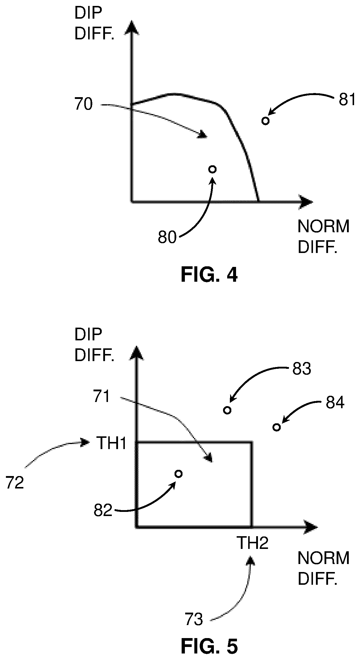 Patent US12105111 Figure 4 – Method and system for determining existence of magnetic disturbances