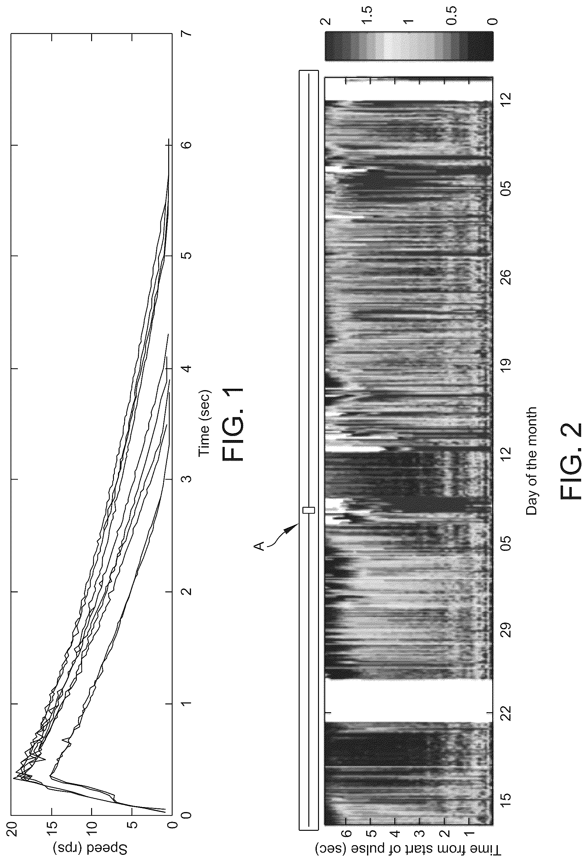 Patent US12105115 Figure 1 – Method and system for monitoring a fan