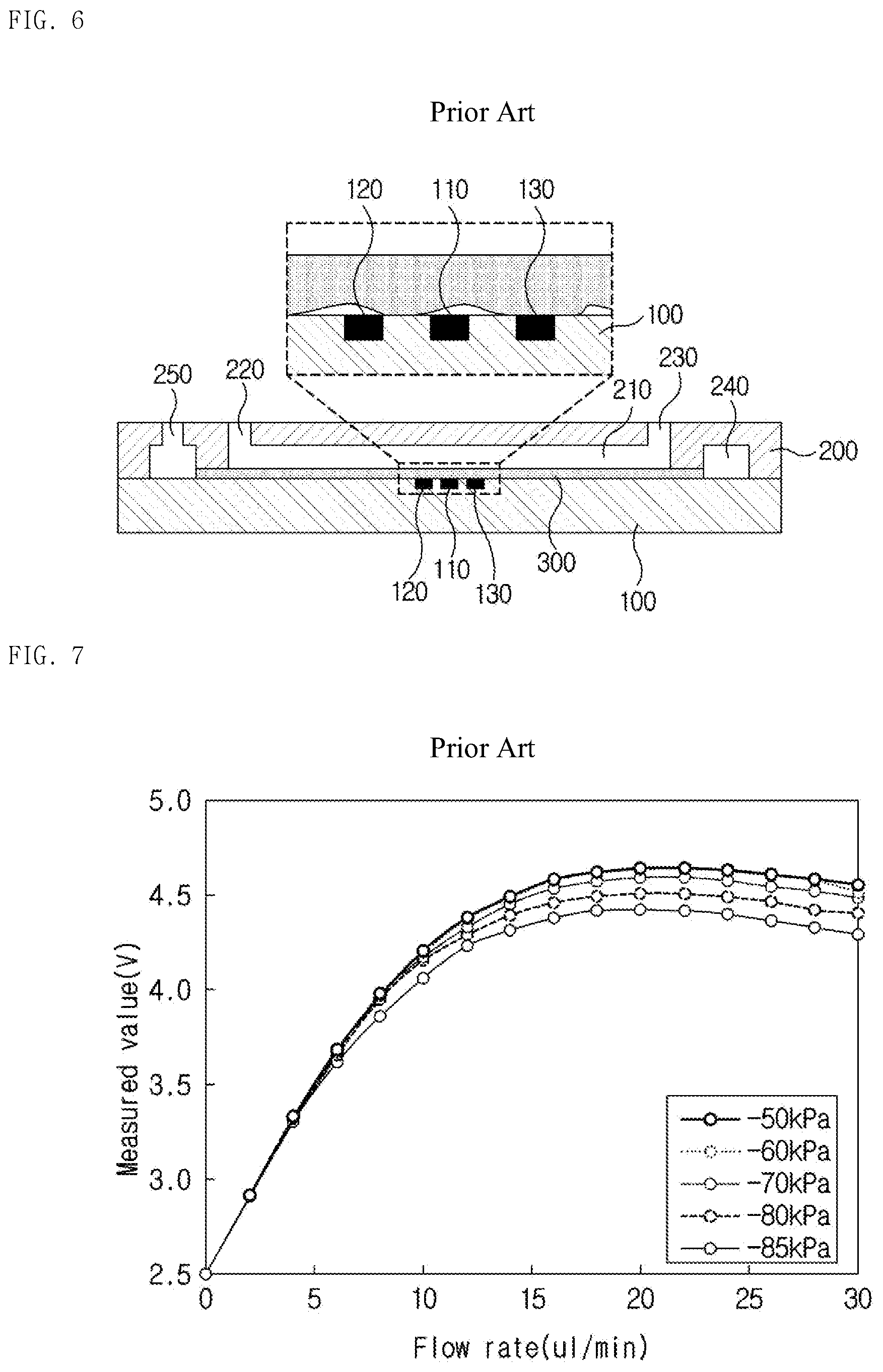 Patent US12105116 Figure 4 – Disposable flow velocity measuring device having predetermined sensitivity to pressure change by using various types of ultra-thin films