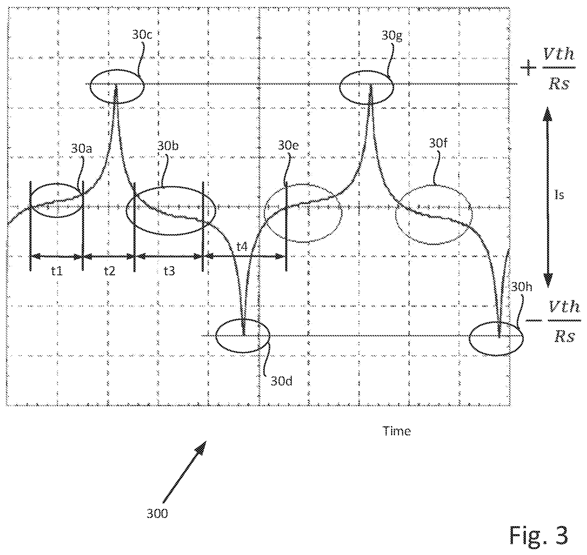 Patent US12105120 Figure 9 – Flux gate sensor circuit