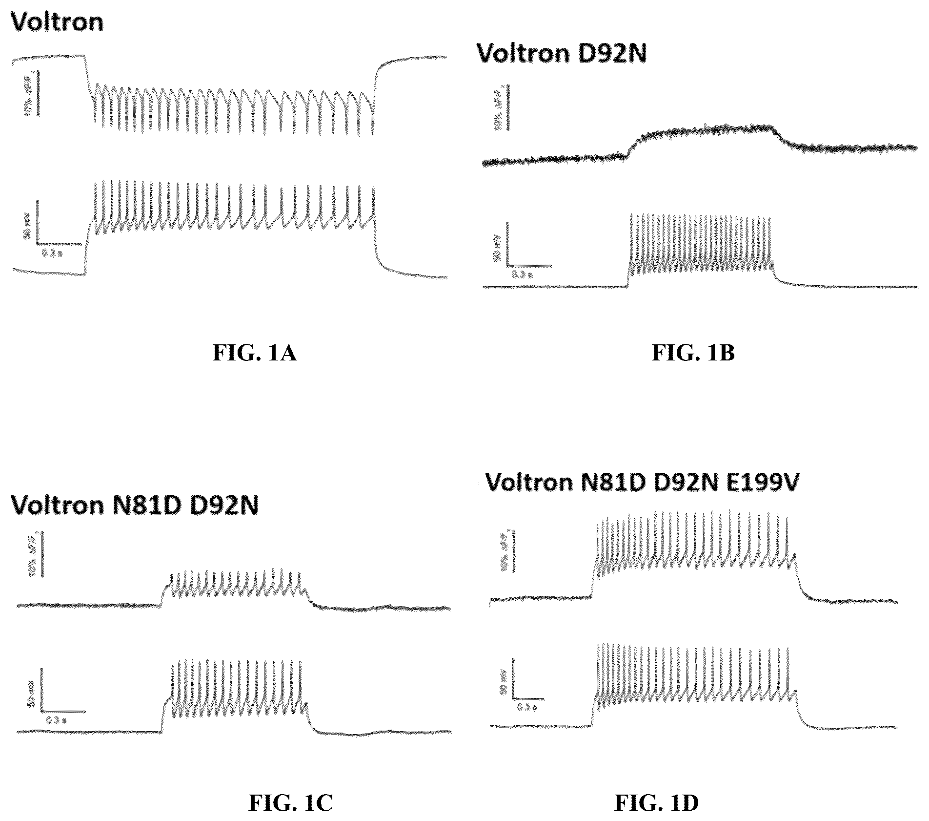 Patent US12105122 Figure 1 – Voltage indicators