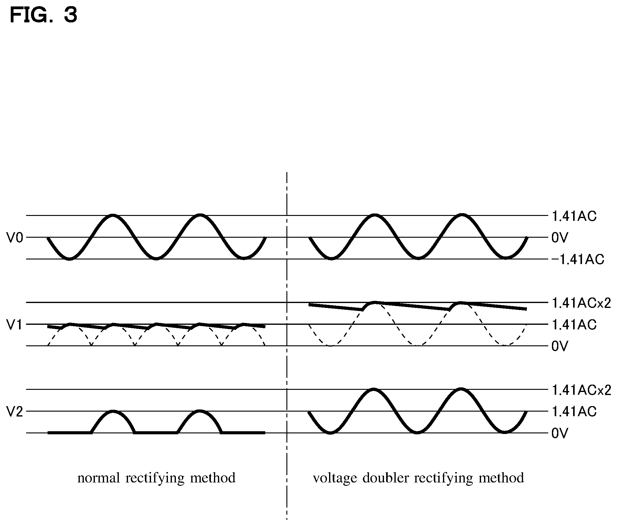 Patent US12105123 Figure 3 – Zero-crossing detection circuit