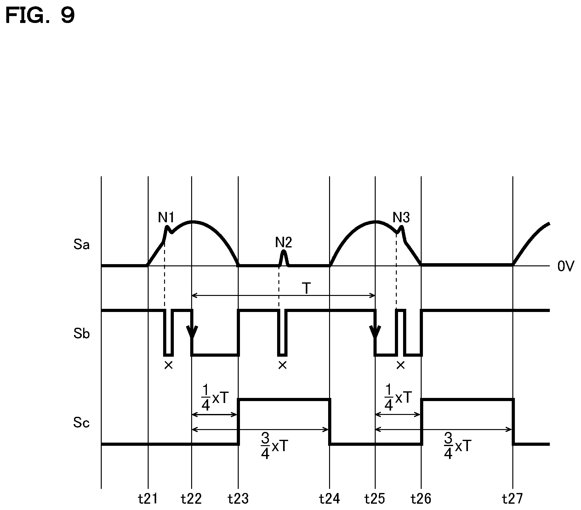 Patent US12105123 Figure 9 – Zero-crossing detection circuit