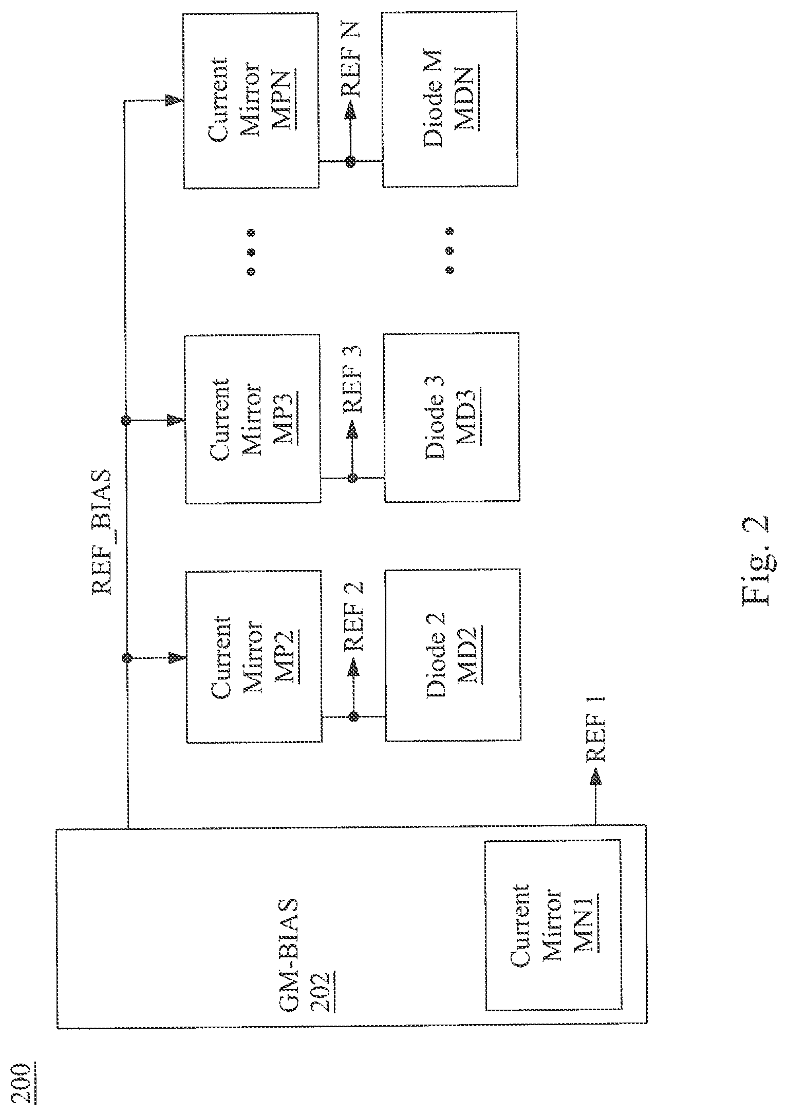 Patent US12105124 Figure 2 – System and method for constant transconductance based power supply detection