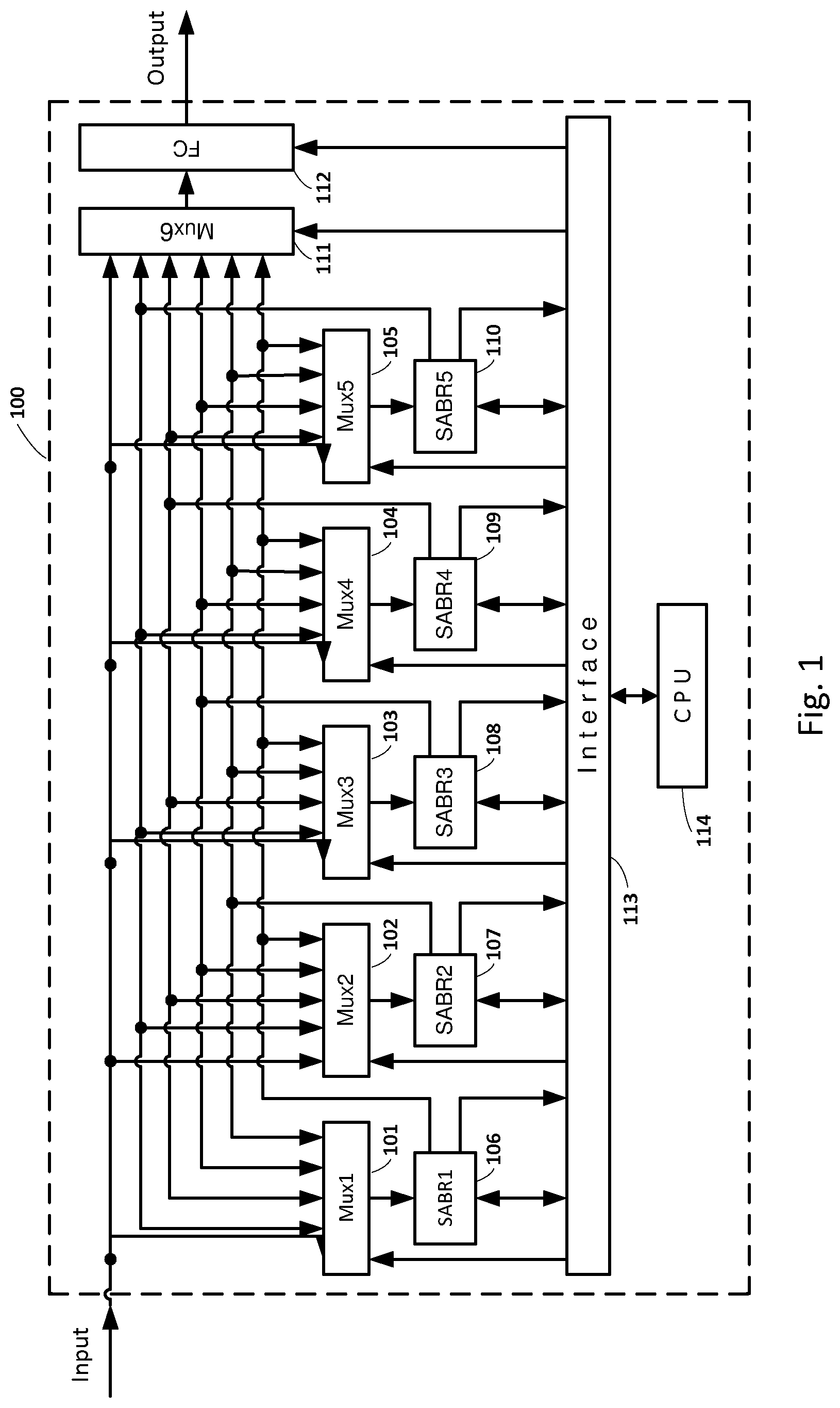 Patent US12105125 Figure 1 – Digital reconfigurable apparatus for spectrum analysis and intreference rejection