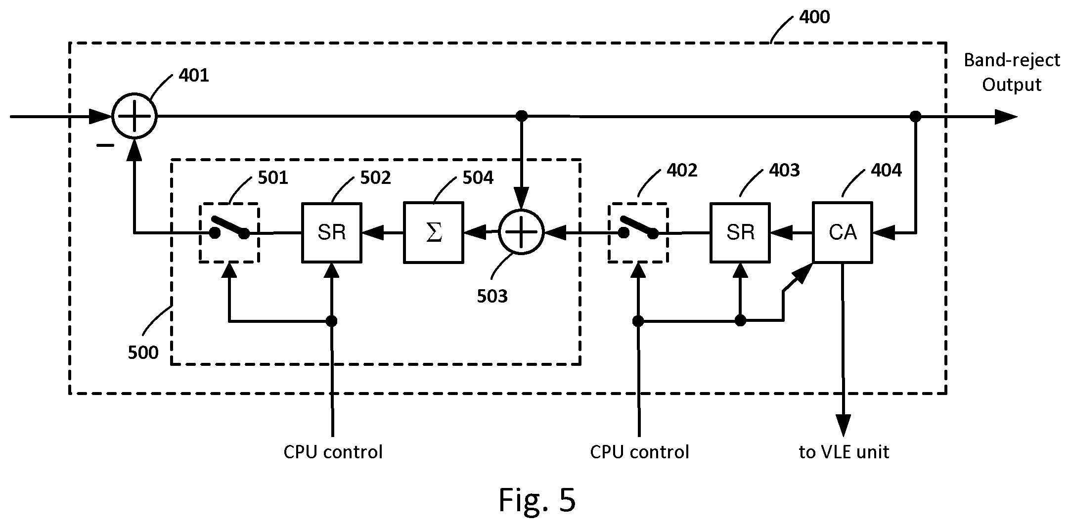 Patent US12105125 Figure 5 – Digital reconfigurable apparatus for spectrum analysis and intreference rejection