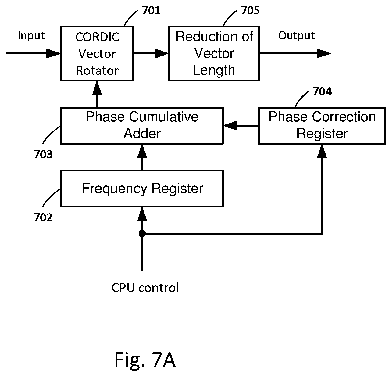 Patent US12105125 Figure 7 – Digital reconfigurable apparatus for spectrum analysis and intreference rejection
