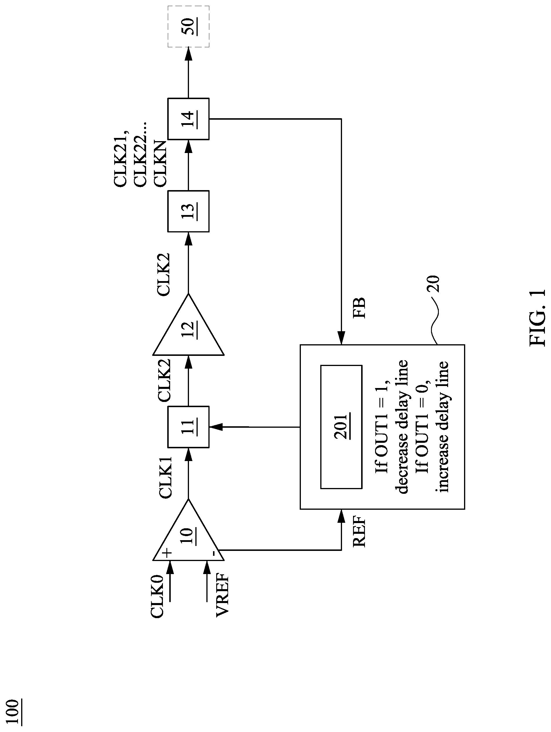 Patent US12105126 Figure 1 – Electronic device and phase detector