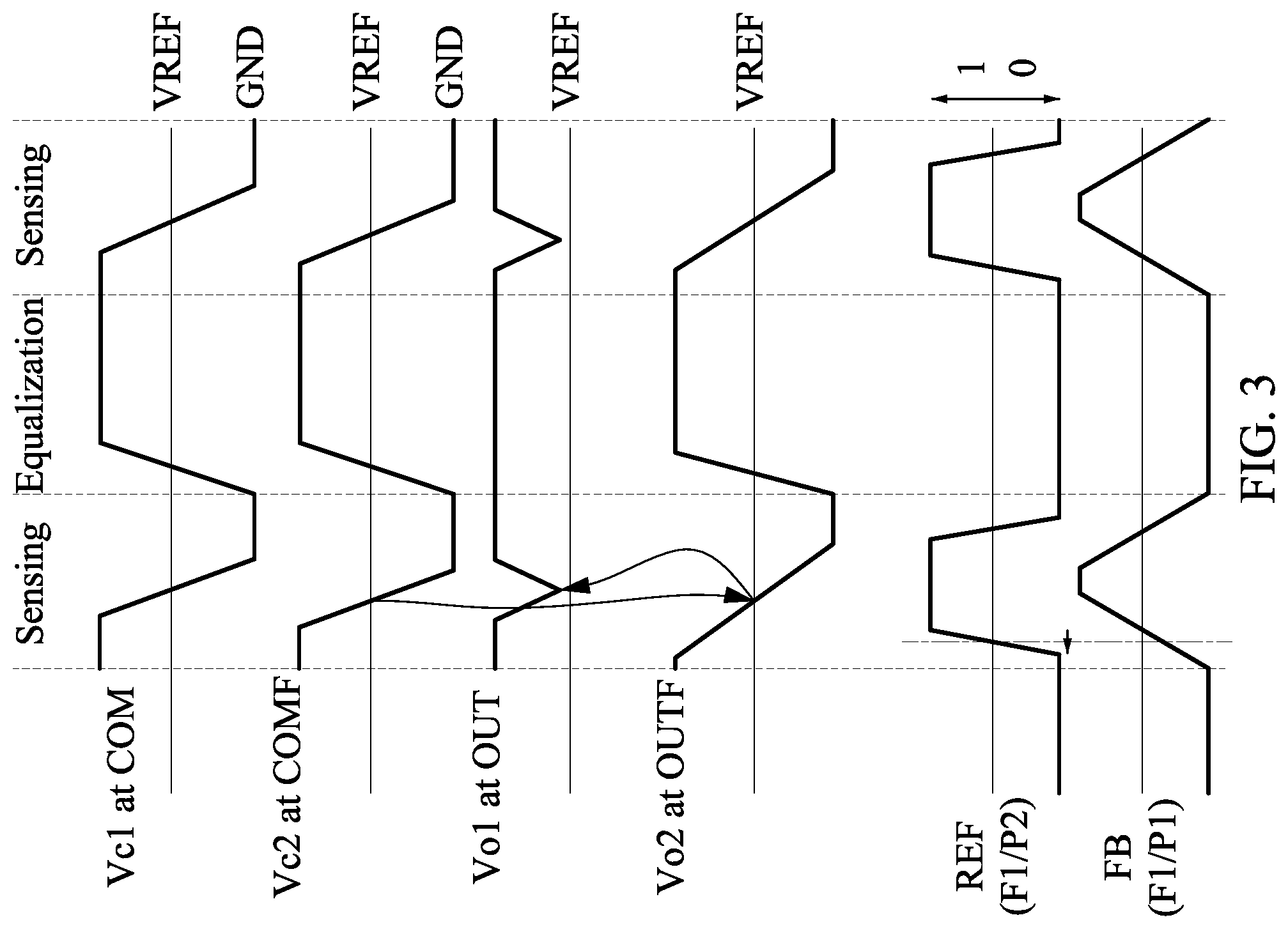 Patent US12105126 Figure 3 – Electronic device and phase detector