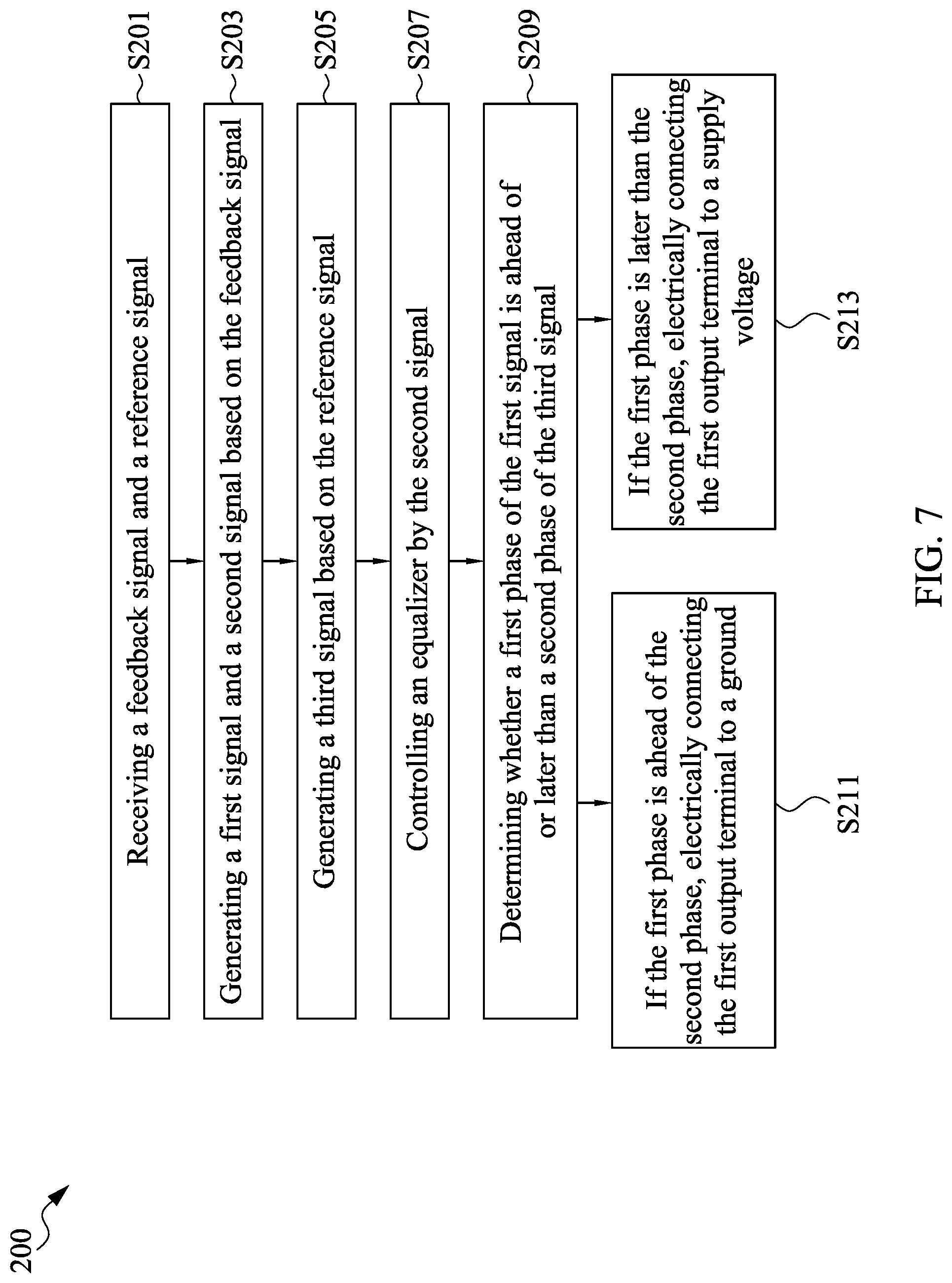 Patent US12105126 Figure 7 – Electronic device and phase detector