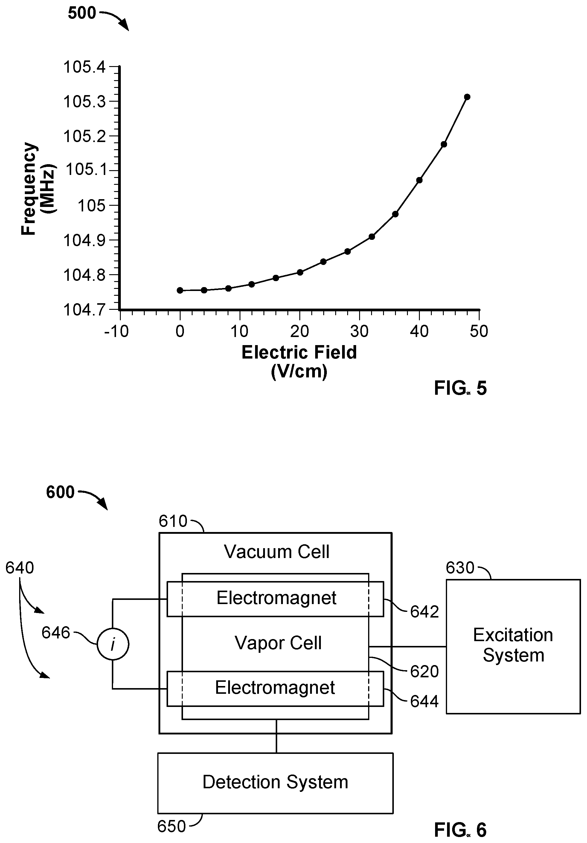 Patent US12105129 Figure 3 – Wideband tunable rydberg microwave detector
