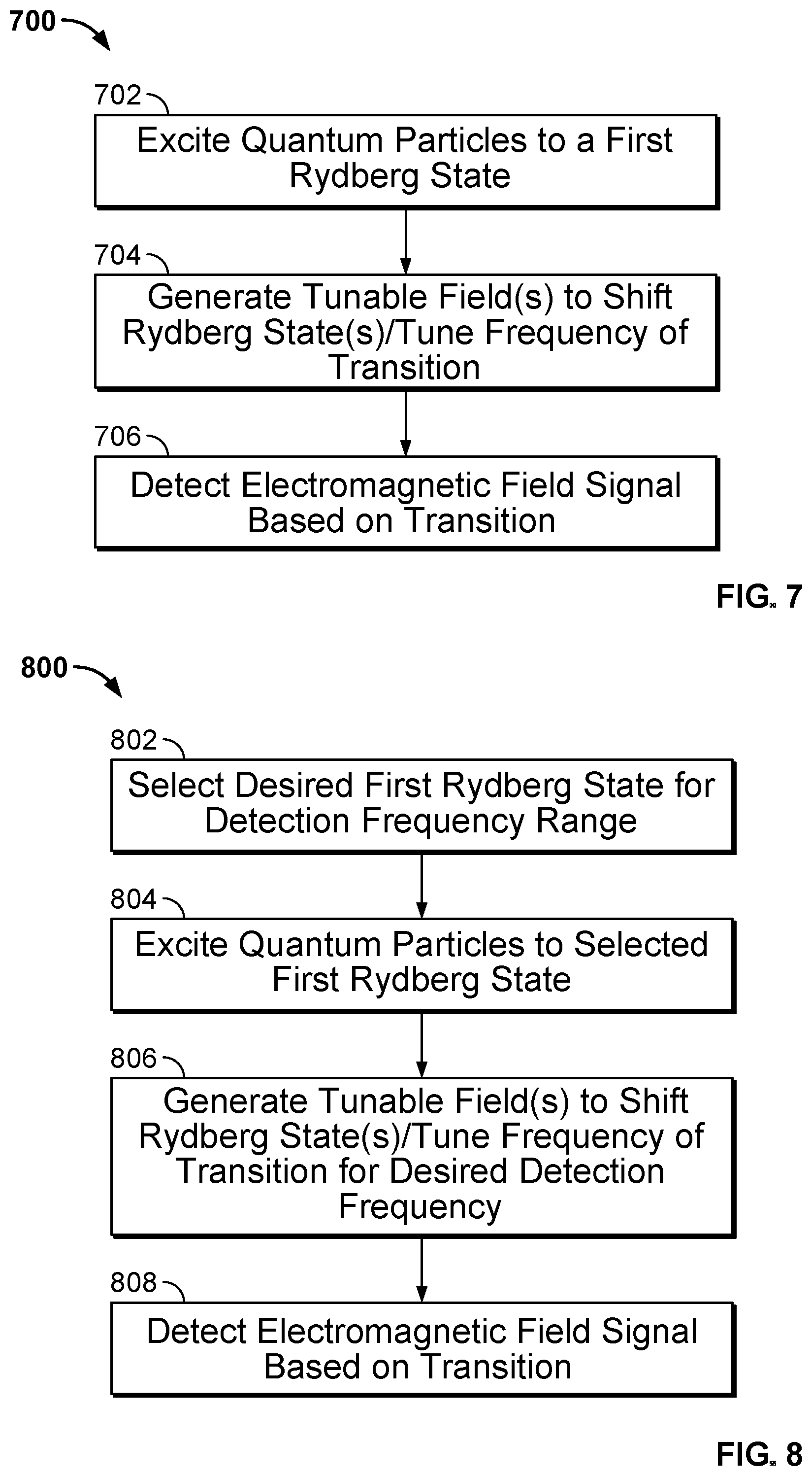 Patent US12105129 Figure 4 – Wideband tunable rydberg microwave detector