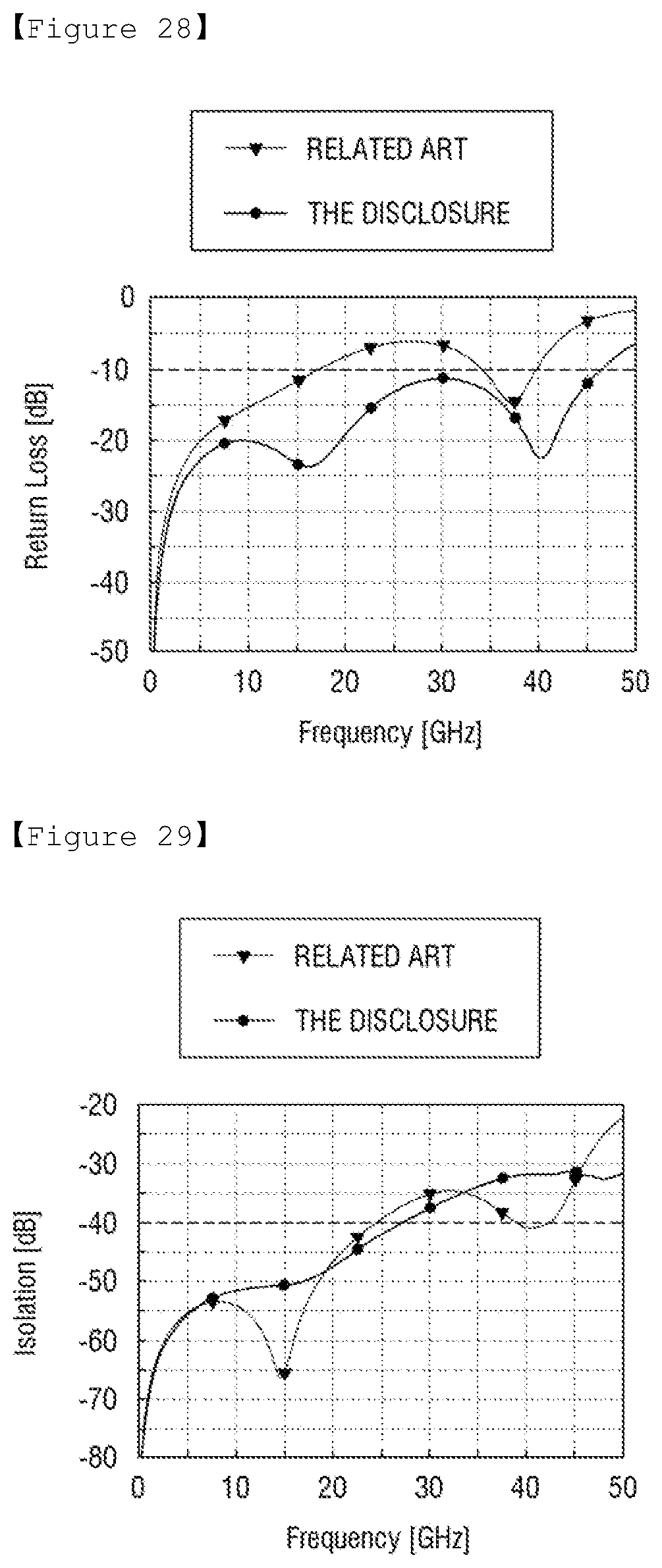 Patent US12105133 Figure 17 – Method for fabricating test socket