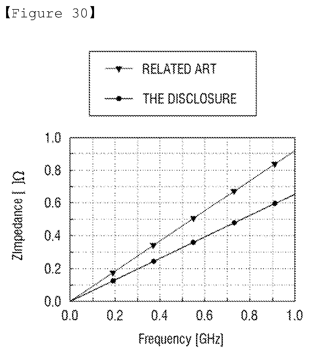 Patent US12105133 Figure 18 – Method for fabricating test socket