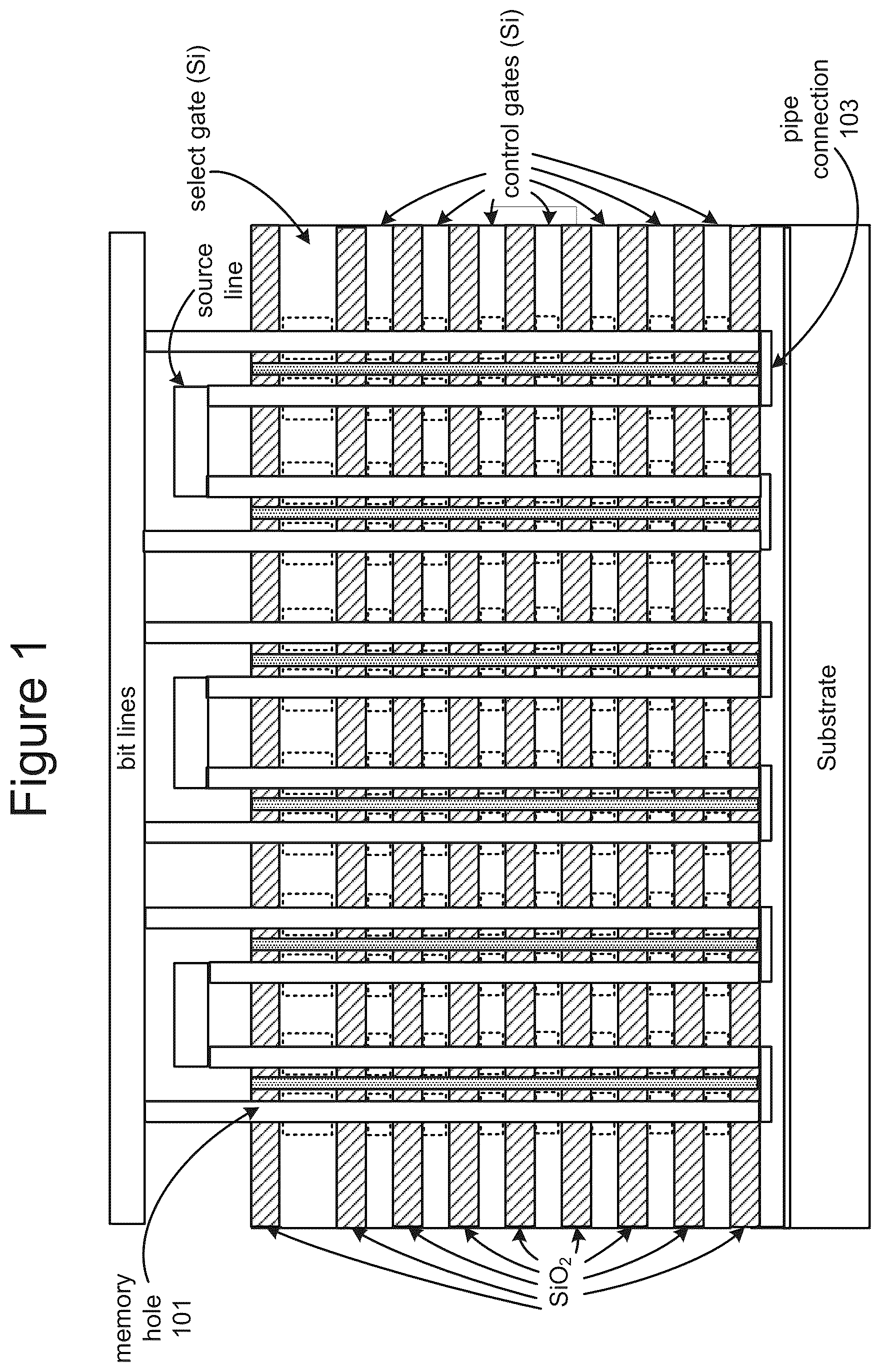 Patent US12105137 Figure 1 – Virtual quality control interpolation and process feedback in the production of memory devices