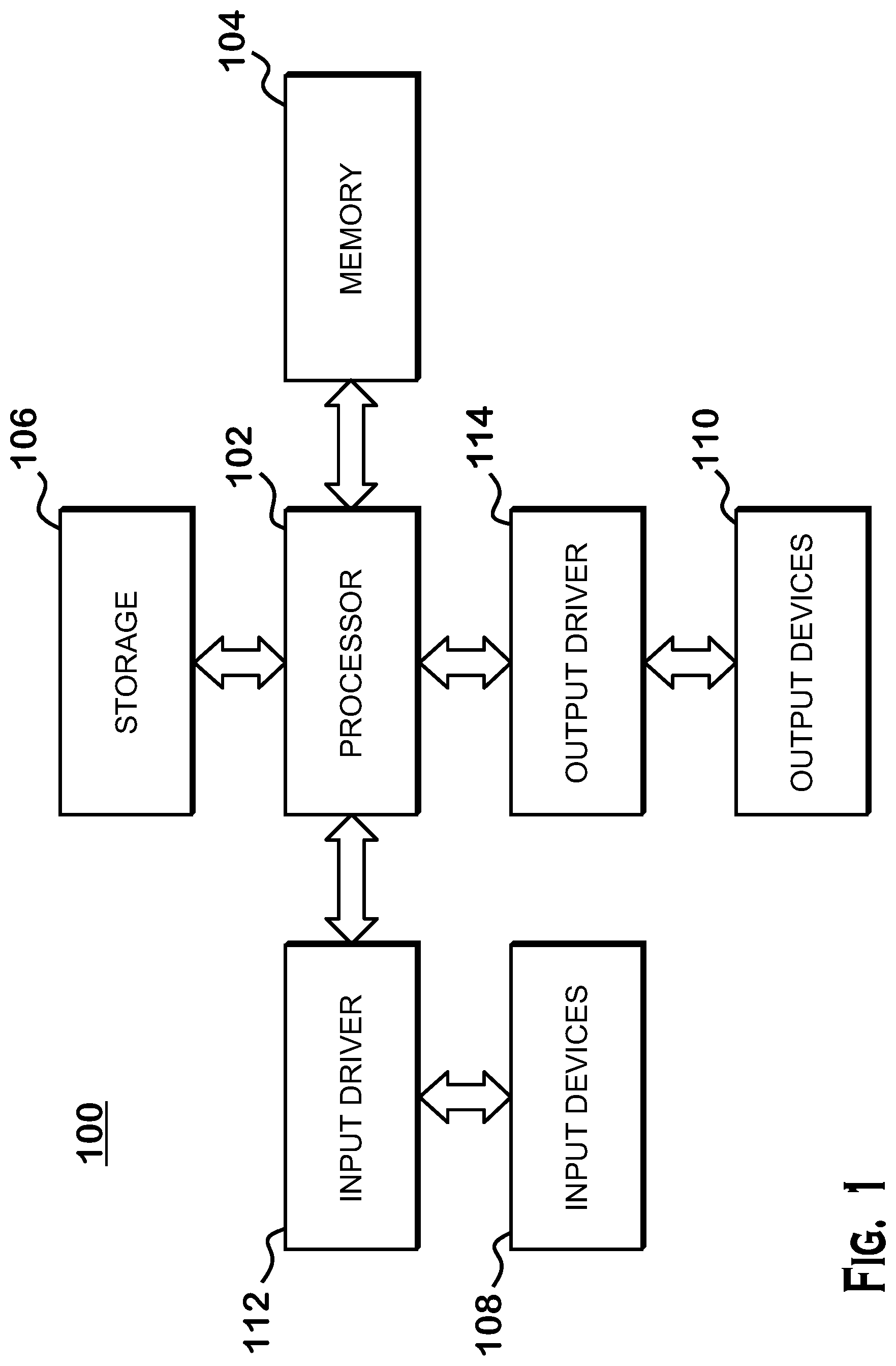 Patent US12105139 — Secure testing mode — Figure 1