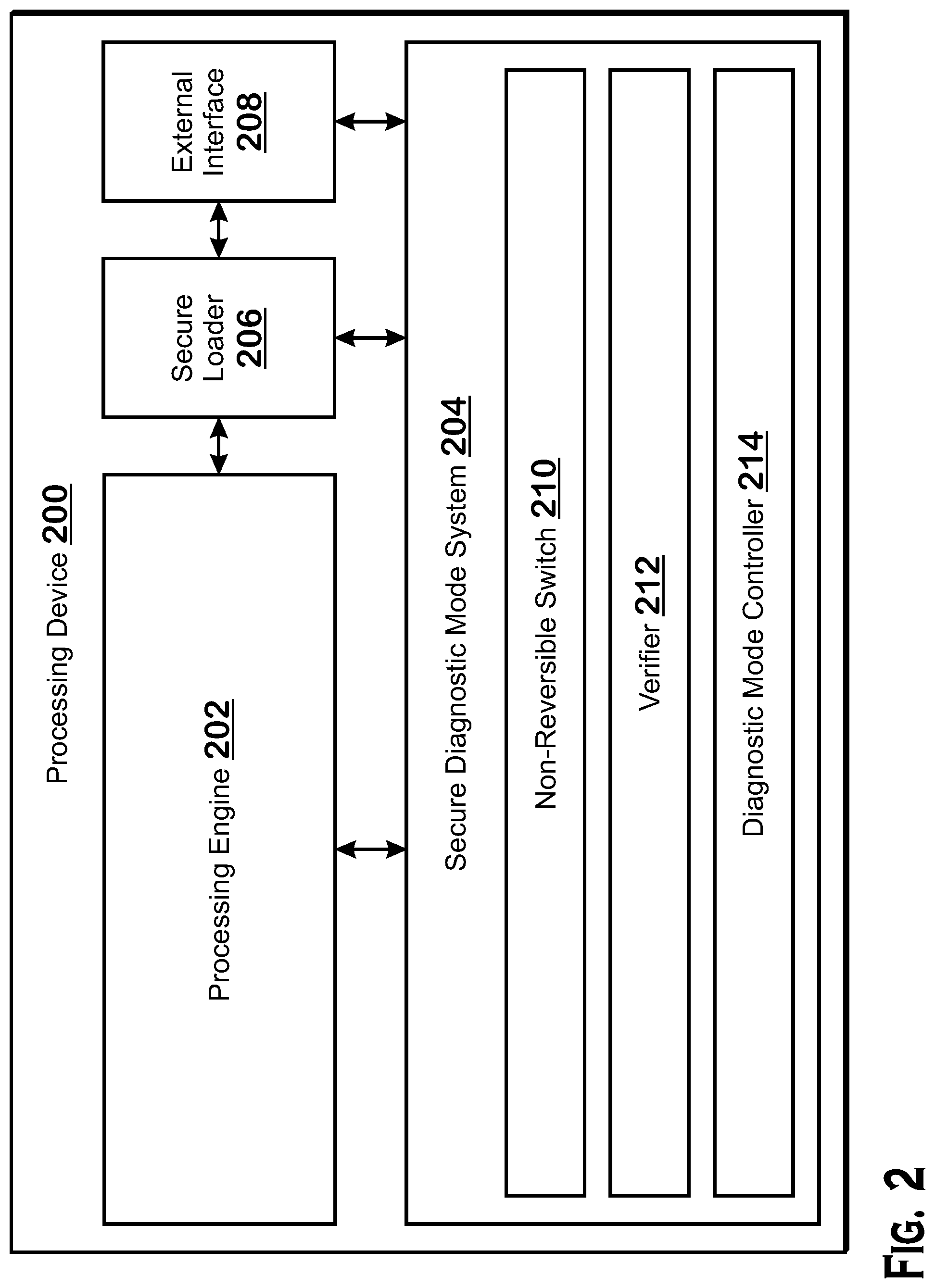 Patent US12105139 Figure 2 – Secure testing mode