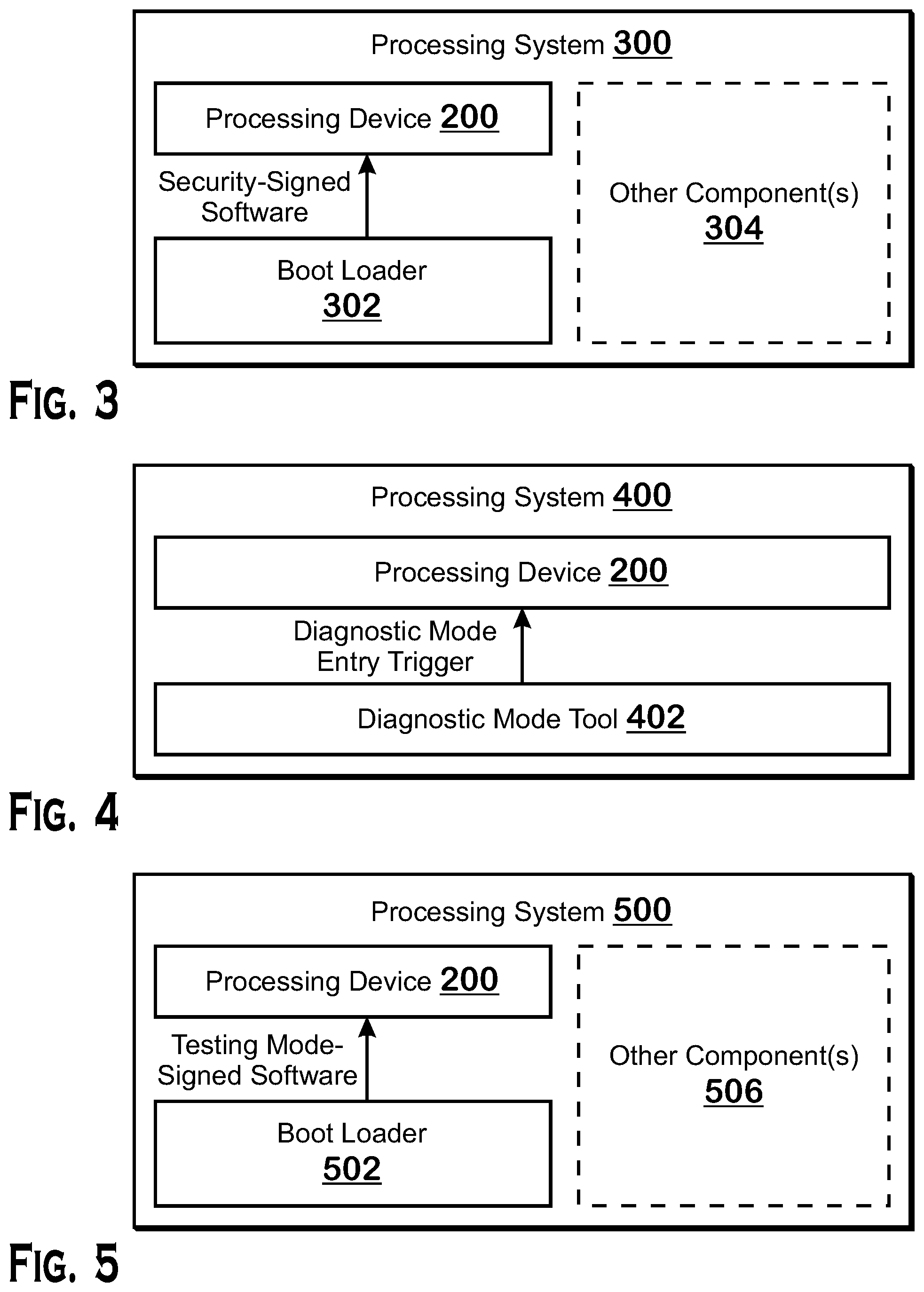 Patent US12105139 Figure 3 – Secure testing mode