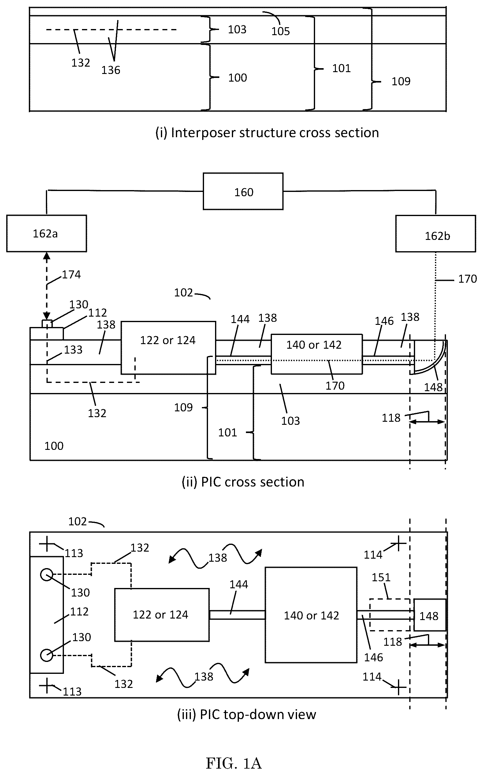 Patent US12105141 Figure 1 – Structure and method for testing of PIC with an upturned mirror