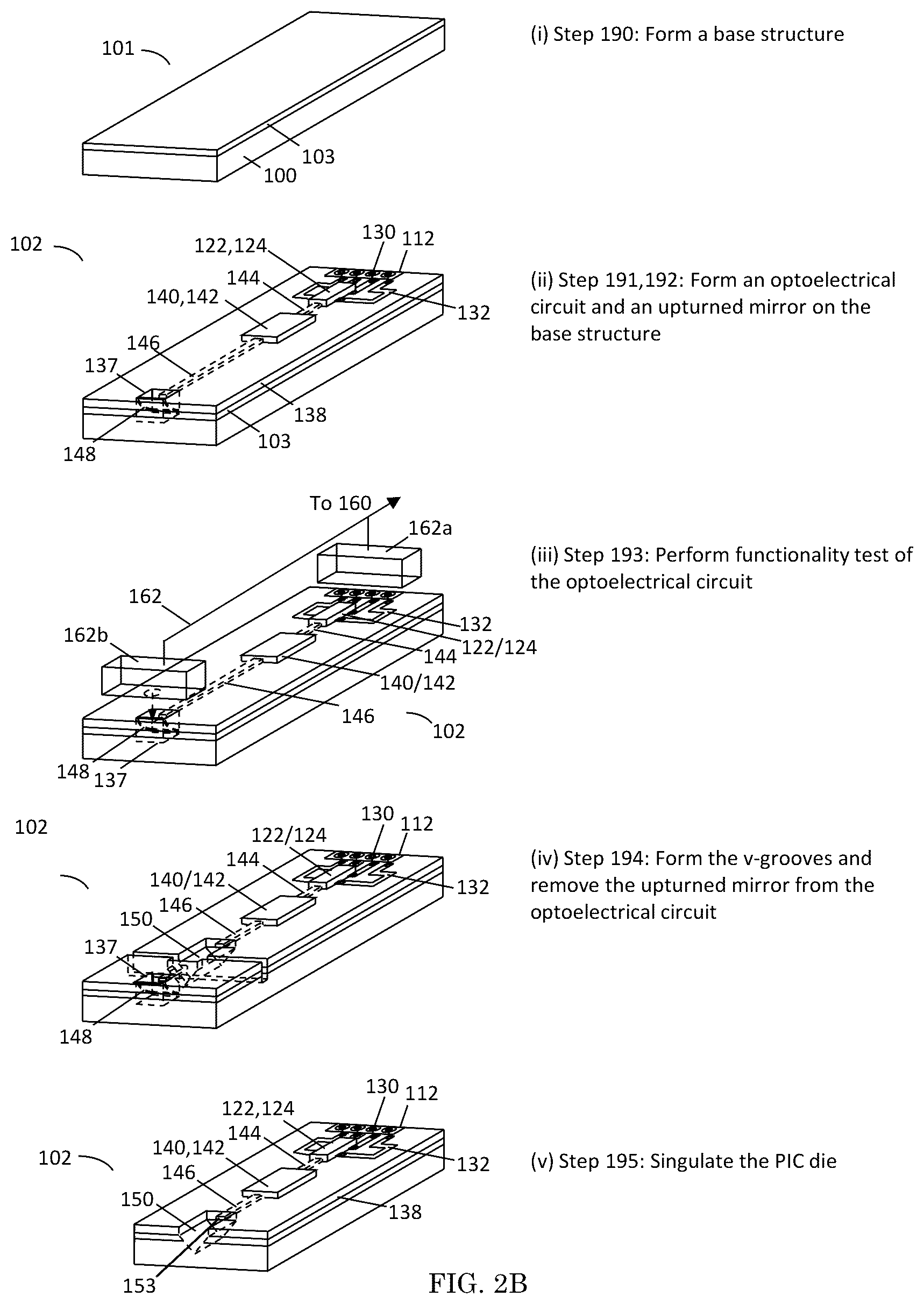 Patent US12105141 Figure 4 – Structure and method for testing of PIC with an upturned mirror