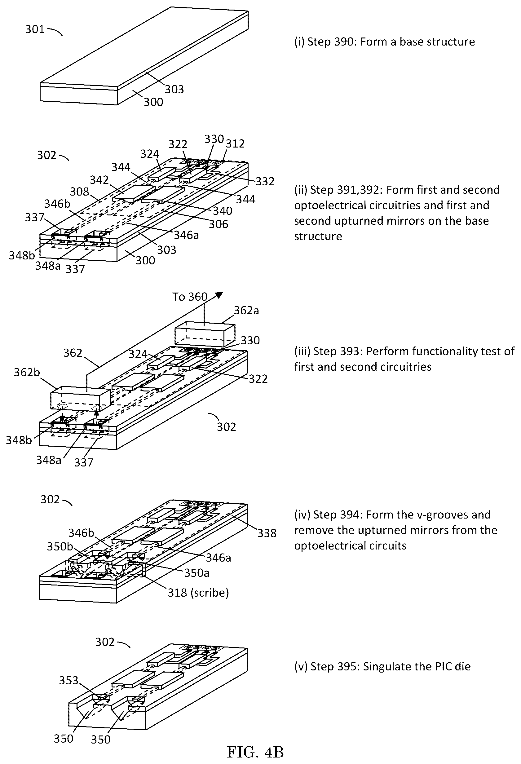 Patent US12105141 Figure 9 – Structure and method for testing of PIC with an upturned mirror