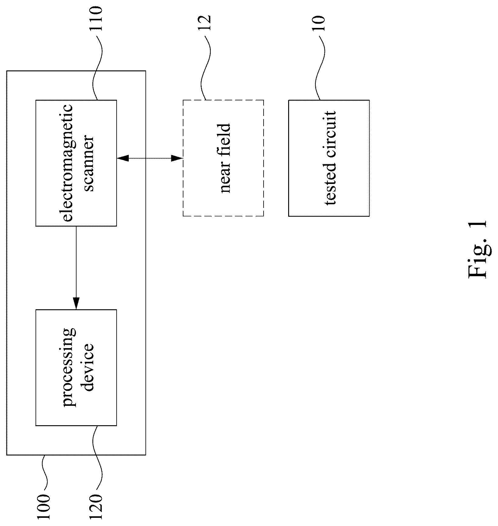 Patent US12105142 Figure 1 – Method and system for creating dipole moment model