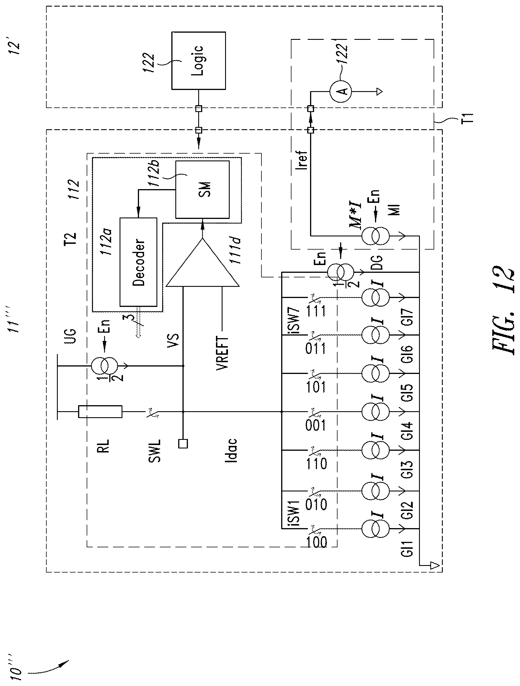 Patent US12105143 Figure 12 – System for testing an electronic circuit comprising a digital to analog converter and corresponding method and computer program product