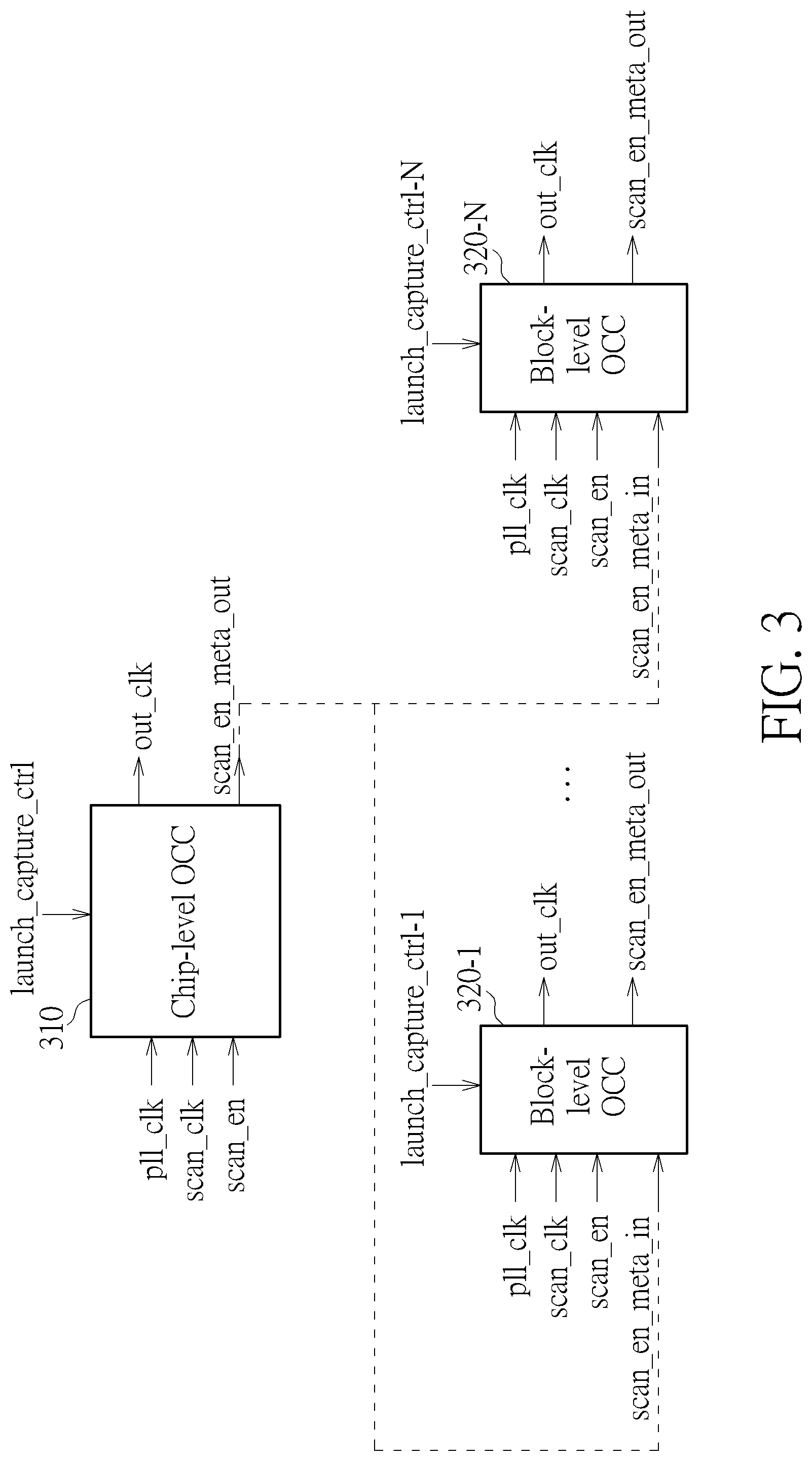 Patent US12105144 Figure 2 – Semiconductor device and method for generating test pulse signals