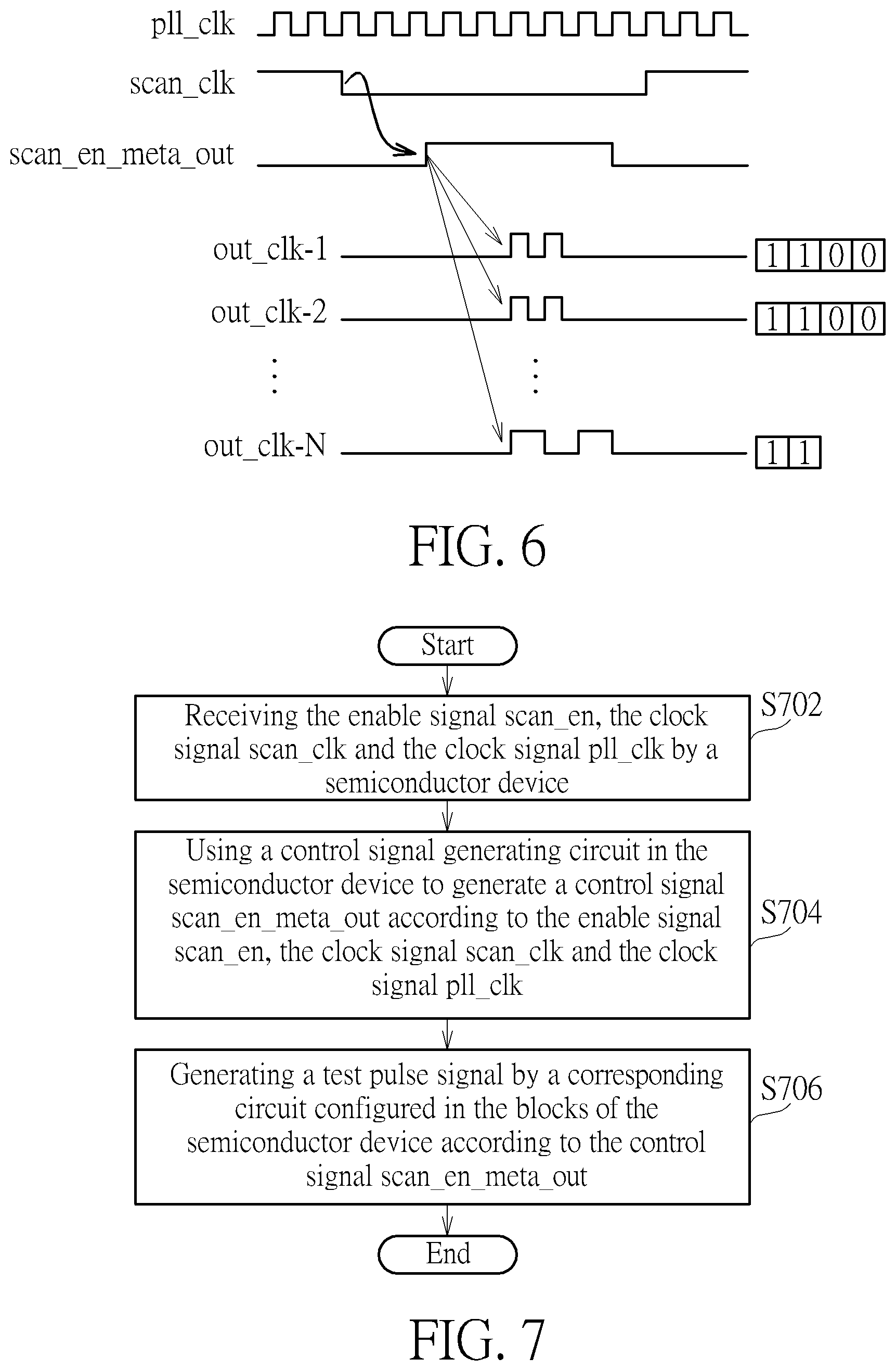 Patent US12105144 Figure 4 – Semiconductor device and method for generating test pulse signals