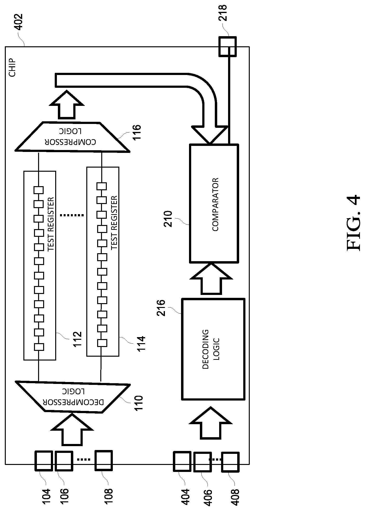 Patent US12105145 Figure 4 – Scan compression through pin data encoding