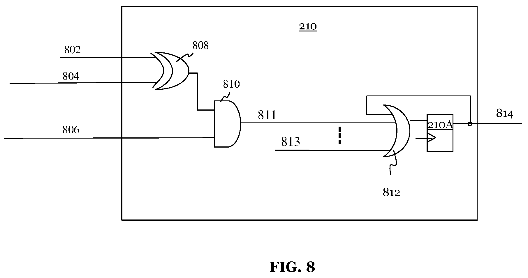 Patent US12105145 Figure 8 – Scan compression through pin data encoding